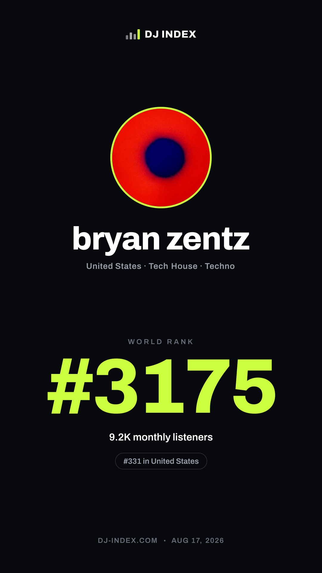 bryan zentz Story card preview