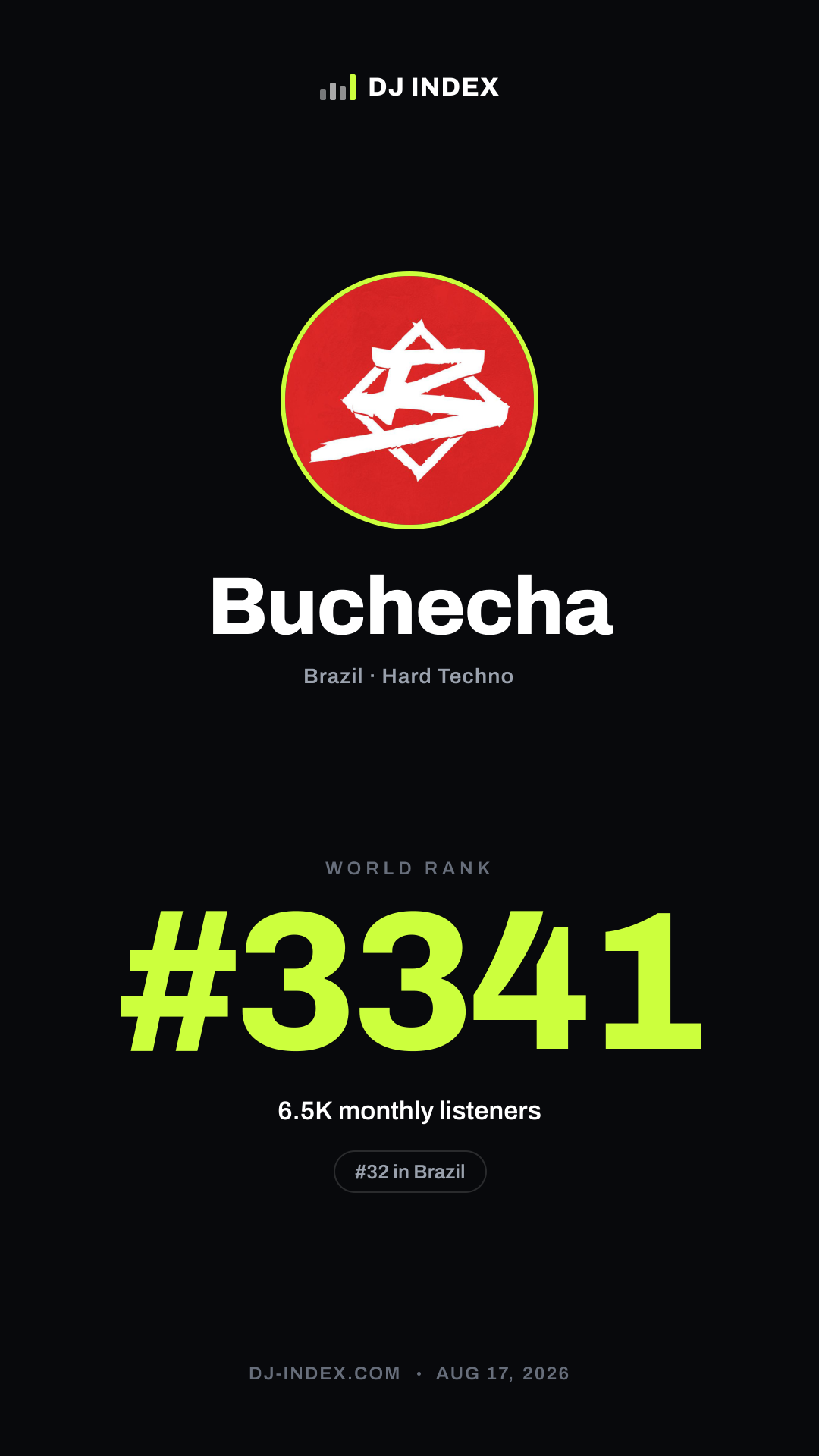 Buchecha Story card preview