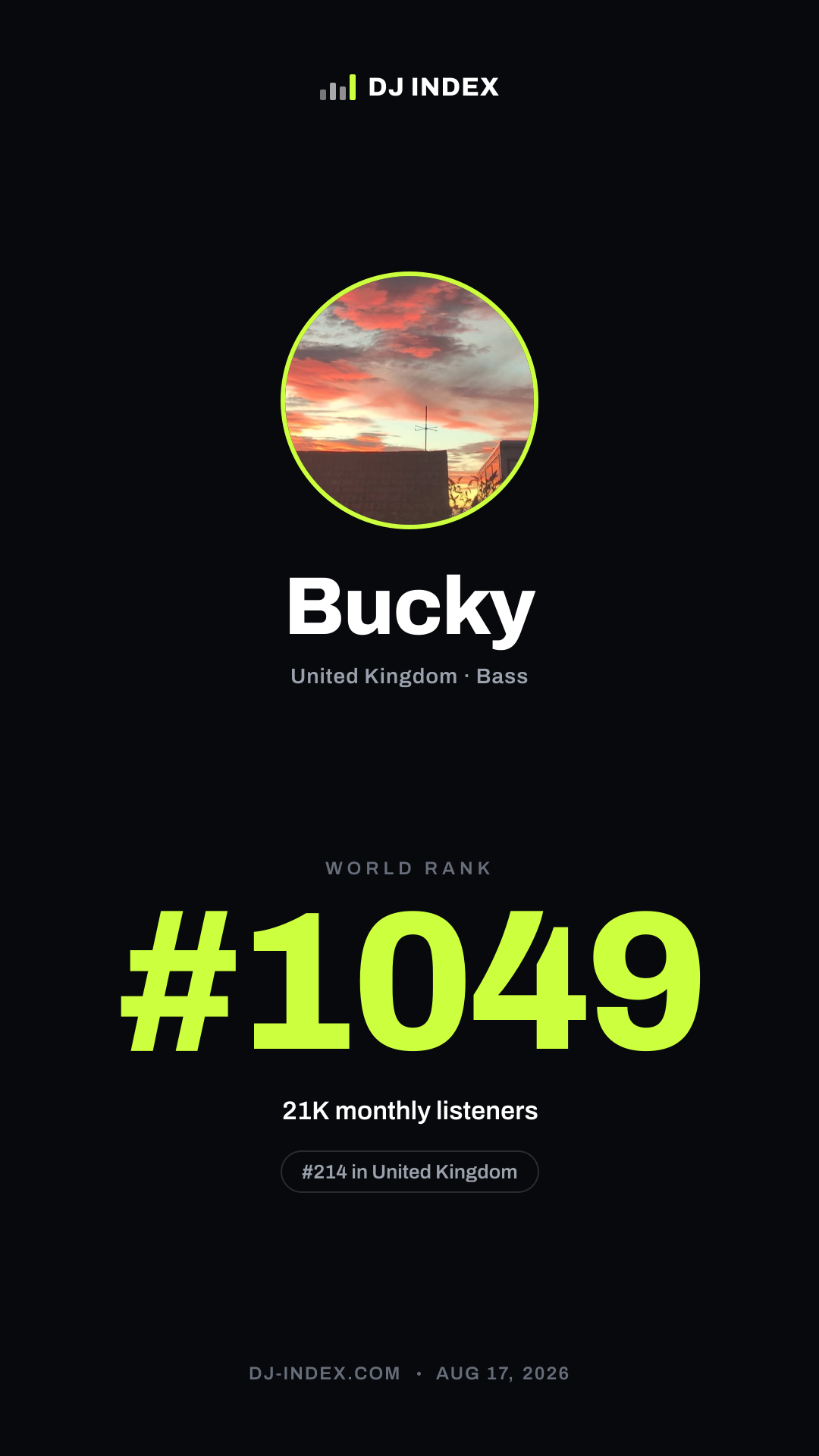 Bucky Story card preview