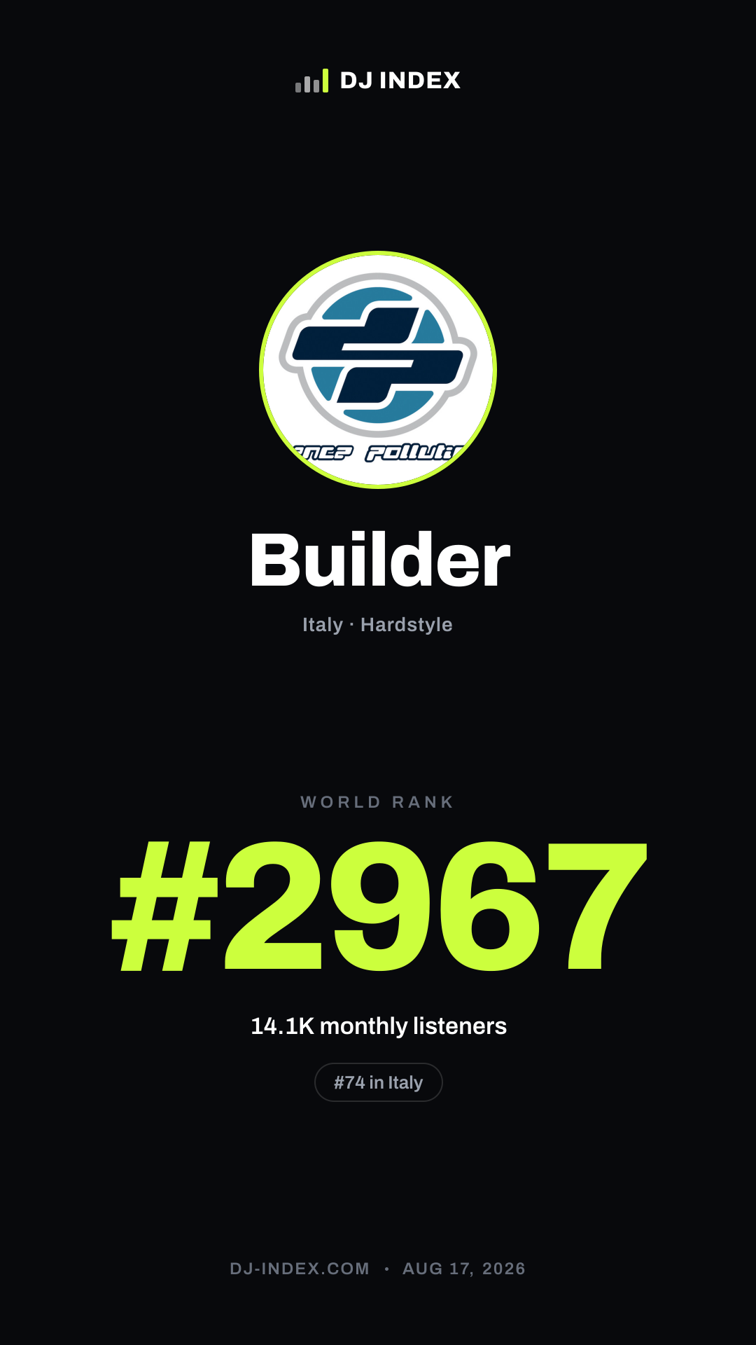 Builder Story card preview