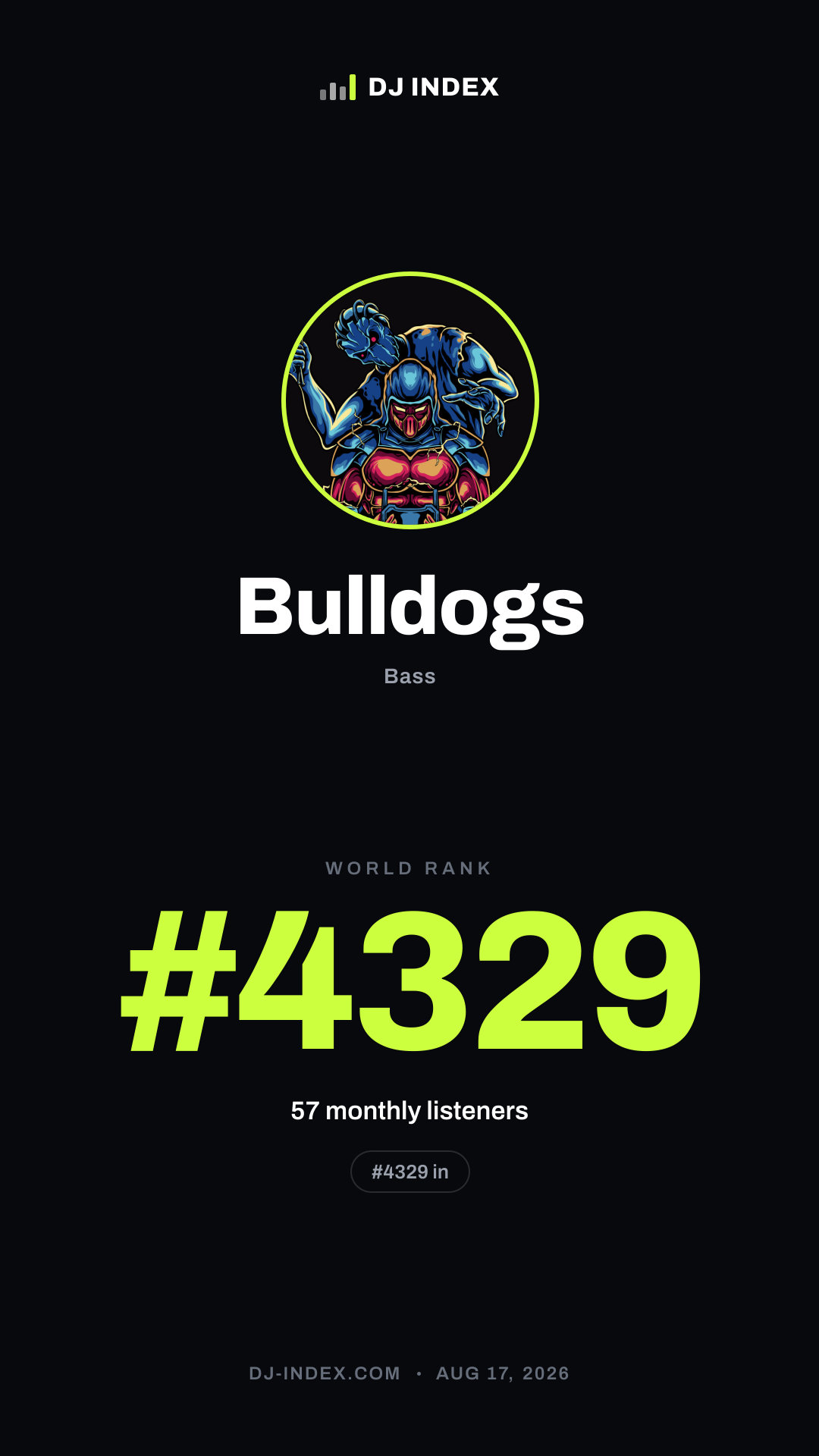 Bulldogs Story card preview