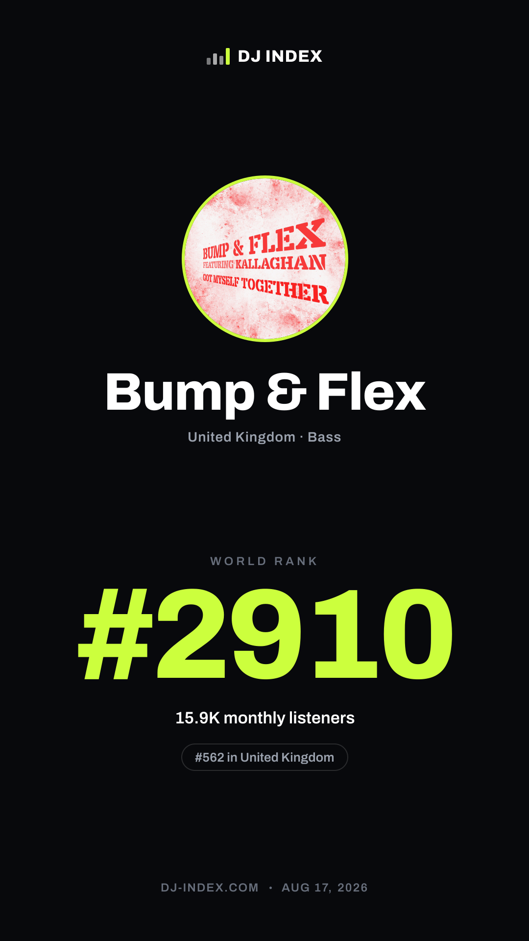 Bump & Flex Story card preview