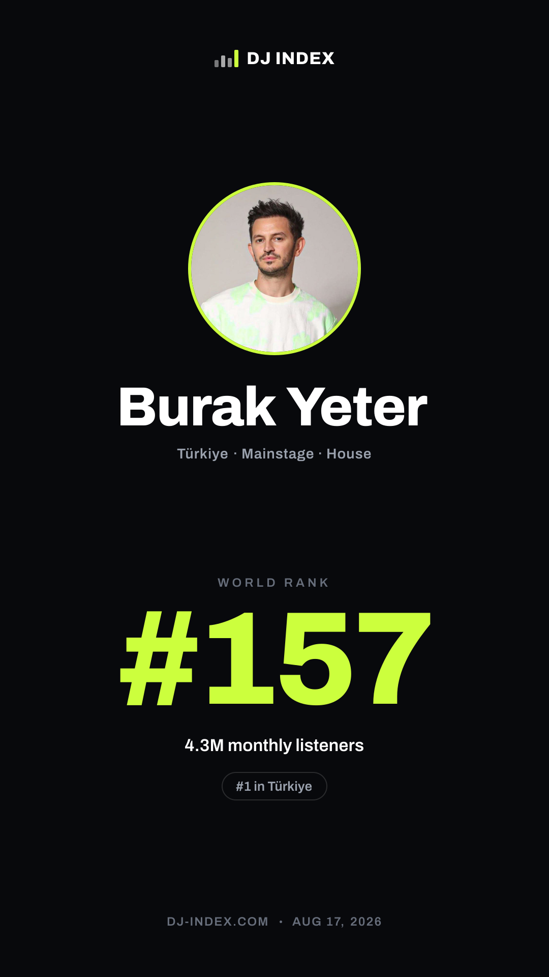 Burak Yeter Story card preview