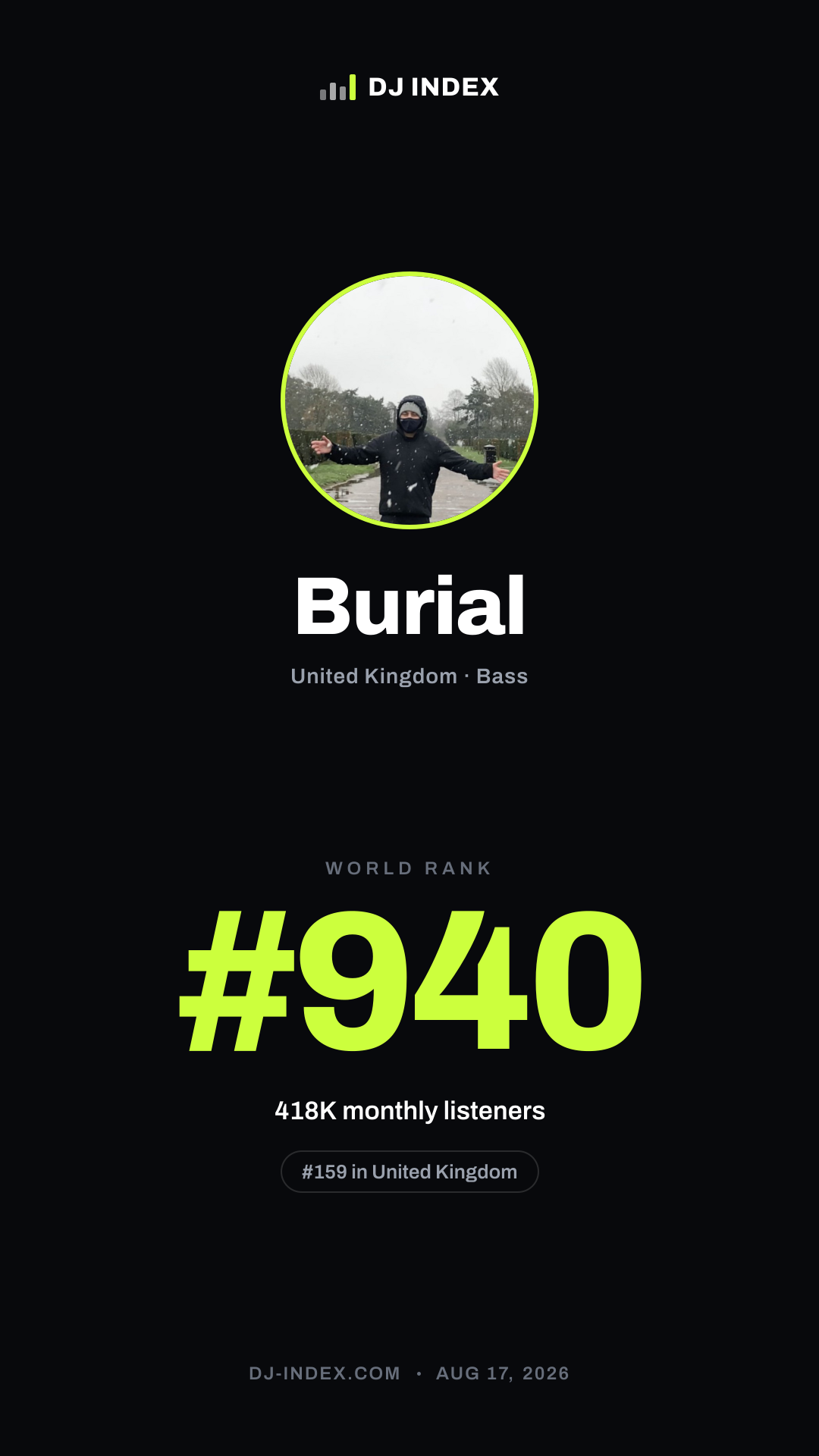 Burial Story card preview