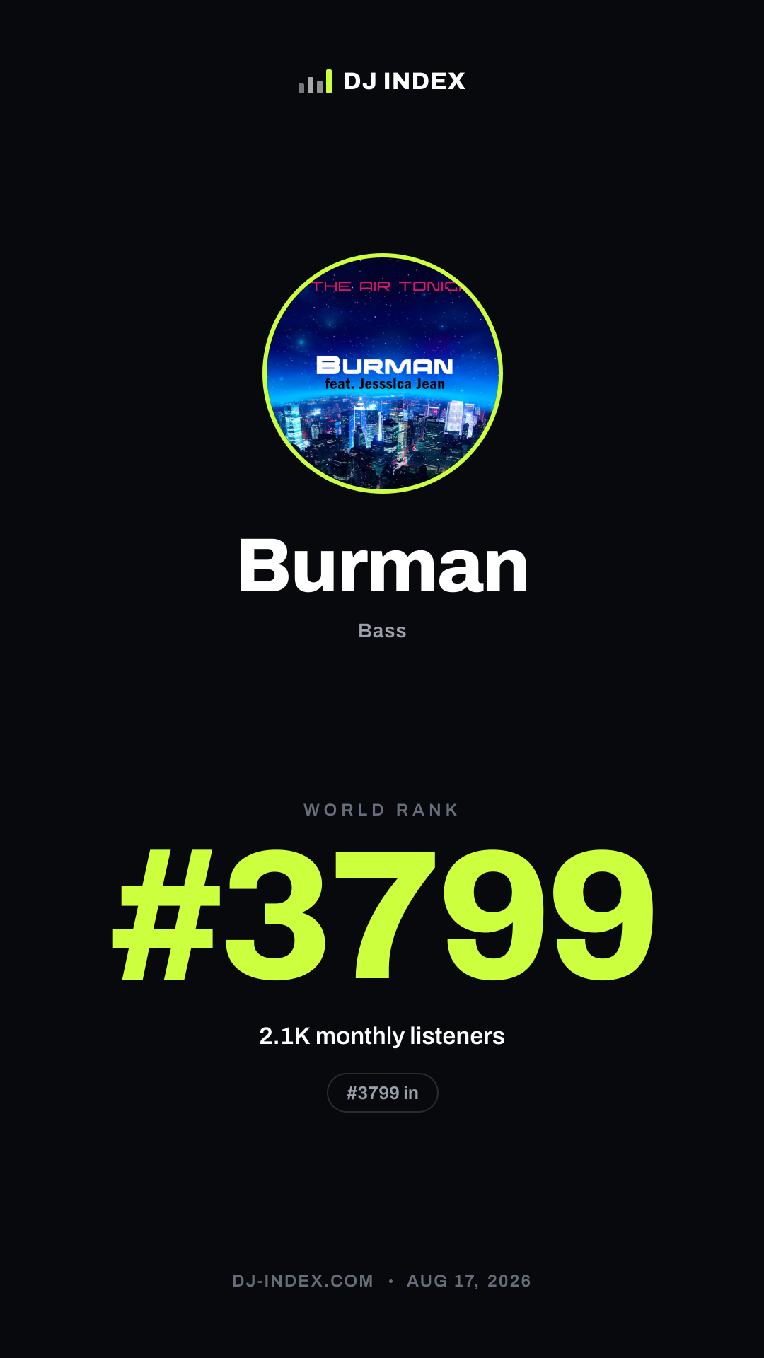 Burman Story card preview