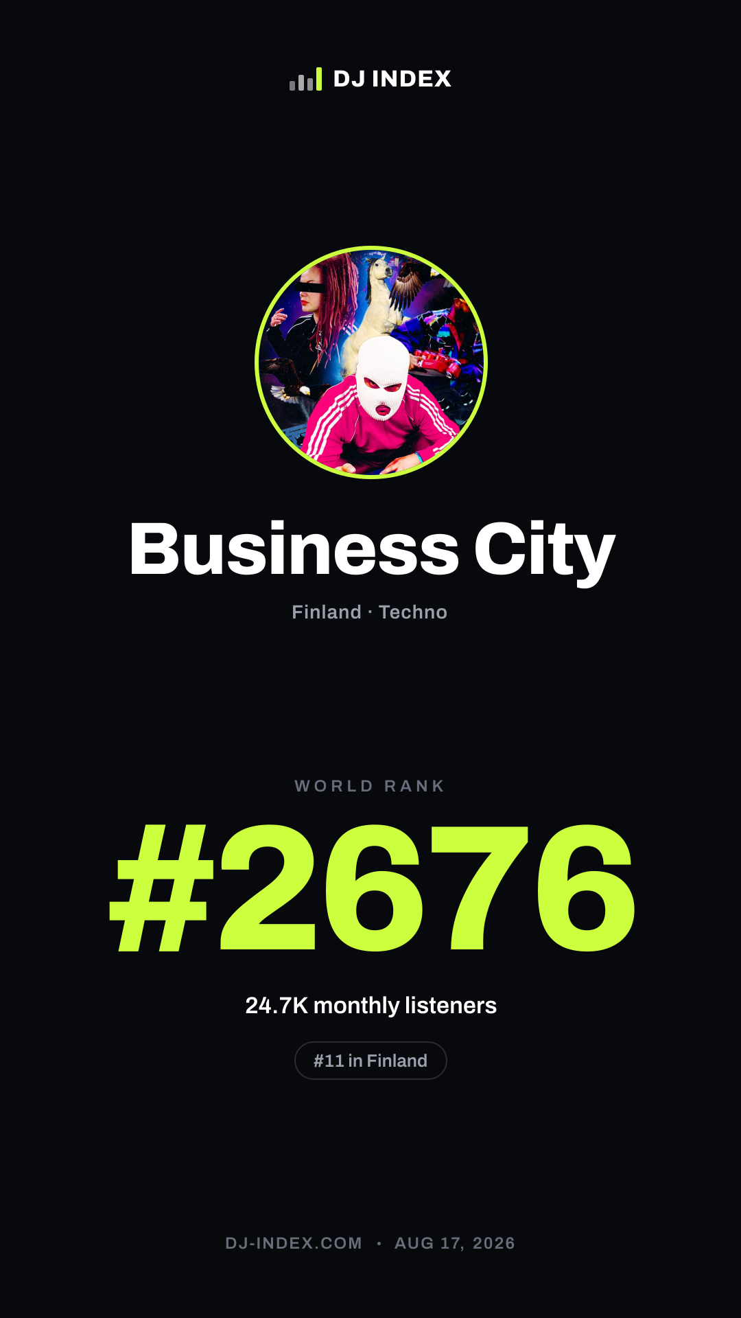 Business City Story card preview