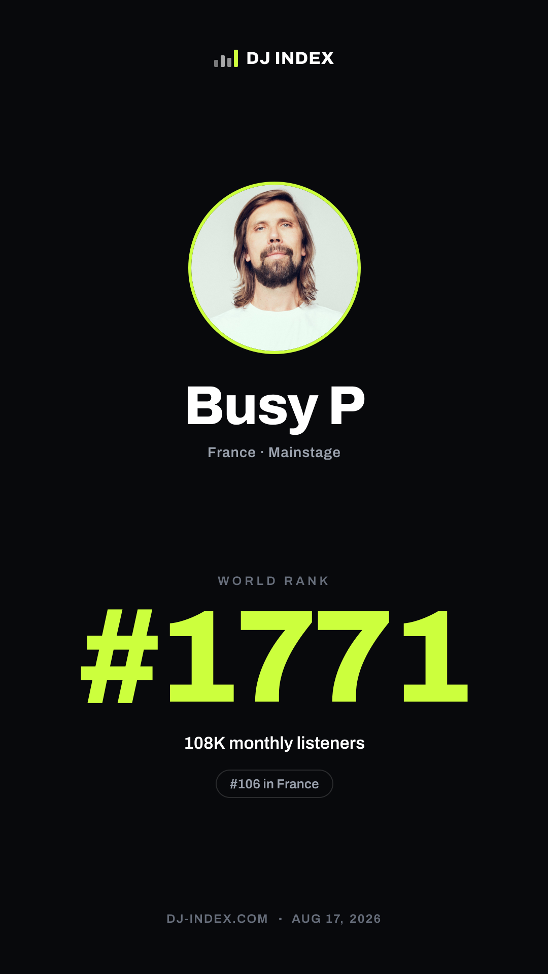 Busy P Story card preview