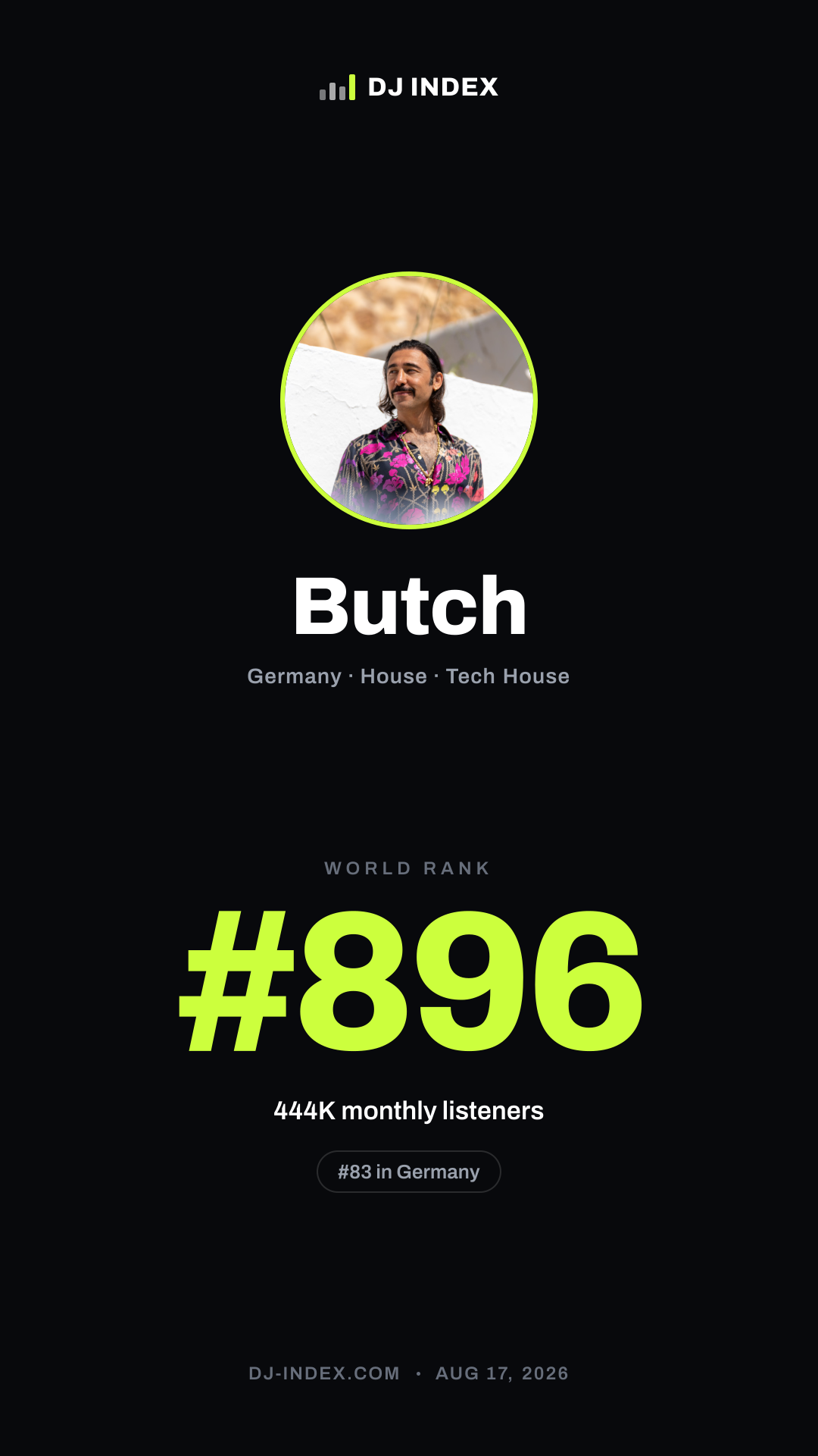 Butch Story card preview