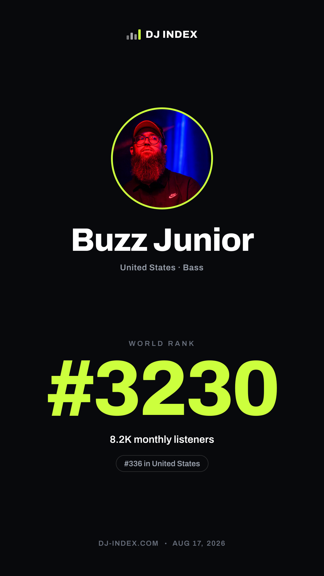 Buzz Junior Story card preview