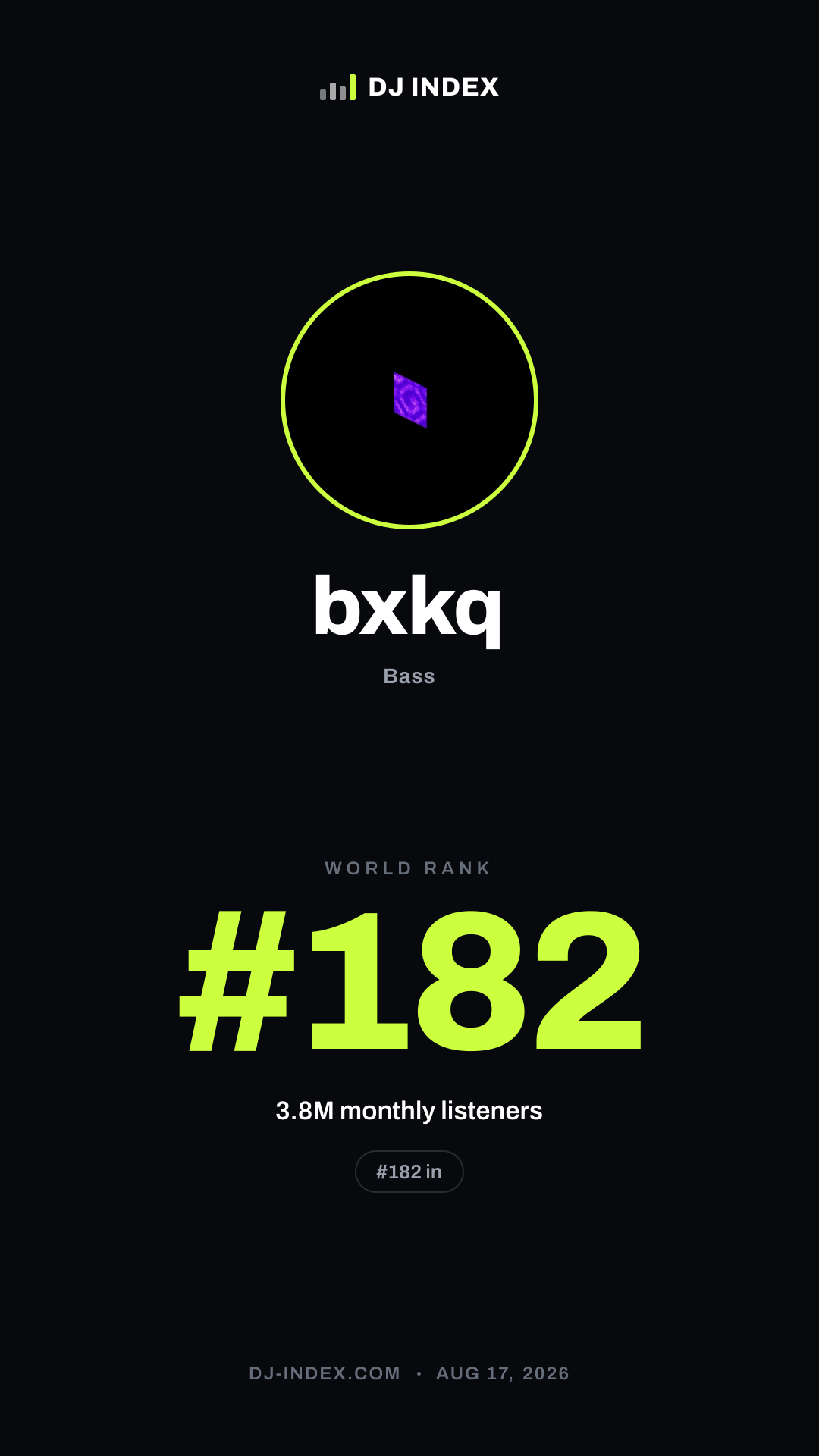 bxkq Story card preview