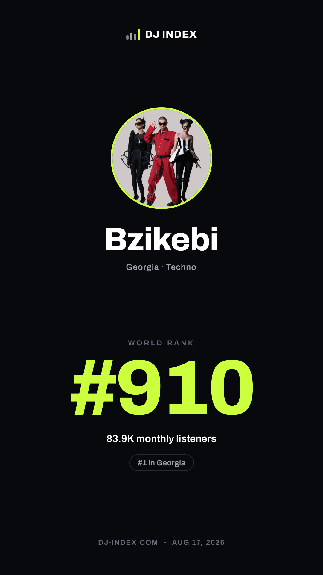 Bzikebi Story card preview