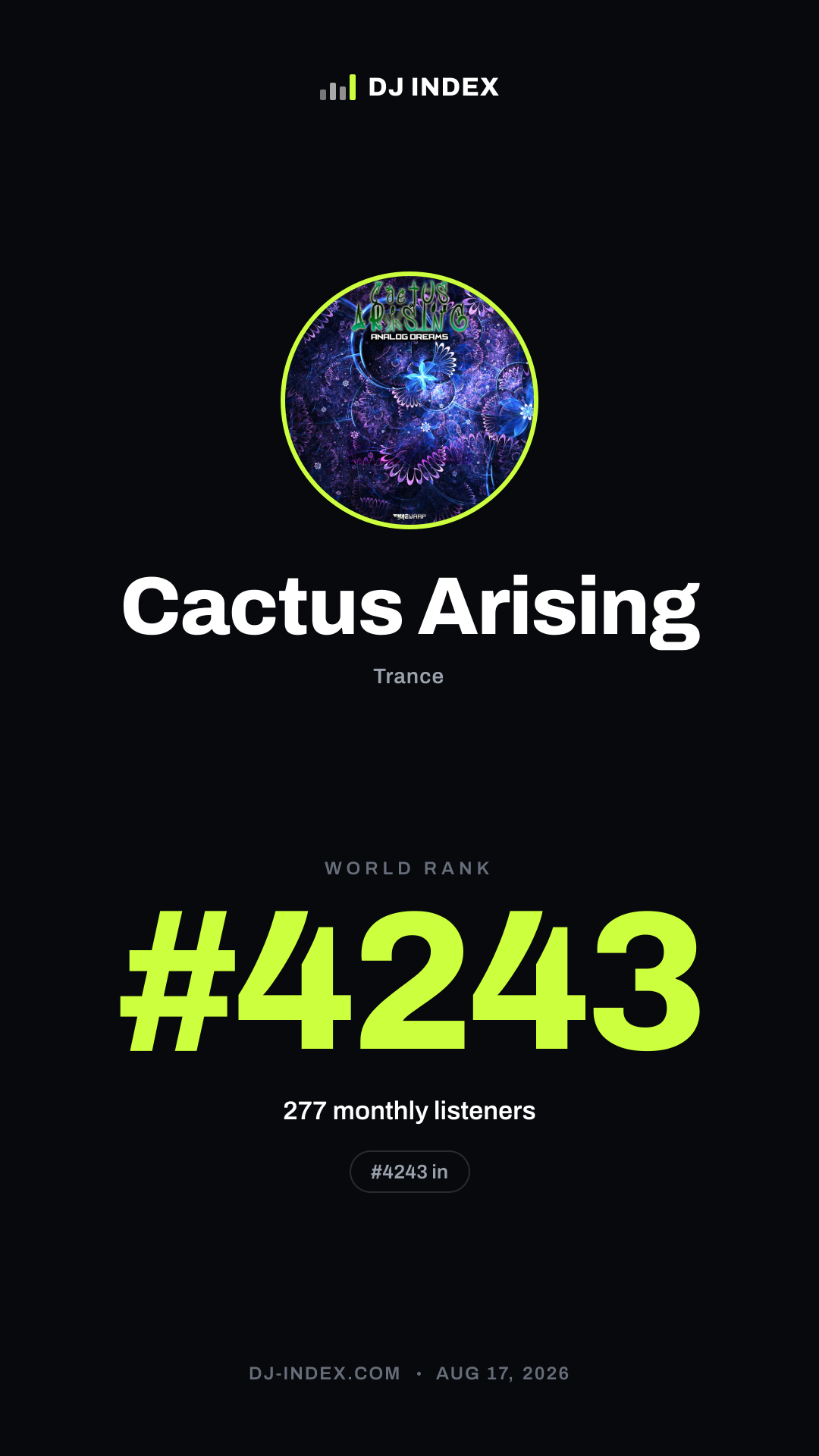 Cactus Arising Story card preview