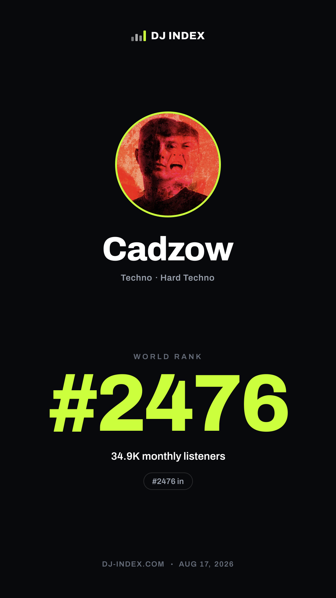 Cadzow Story card preview