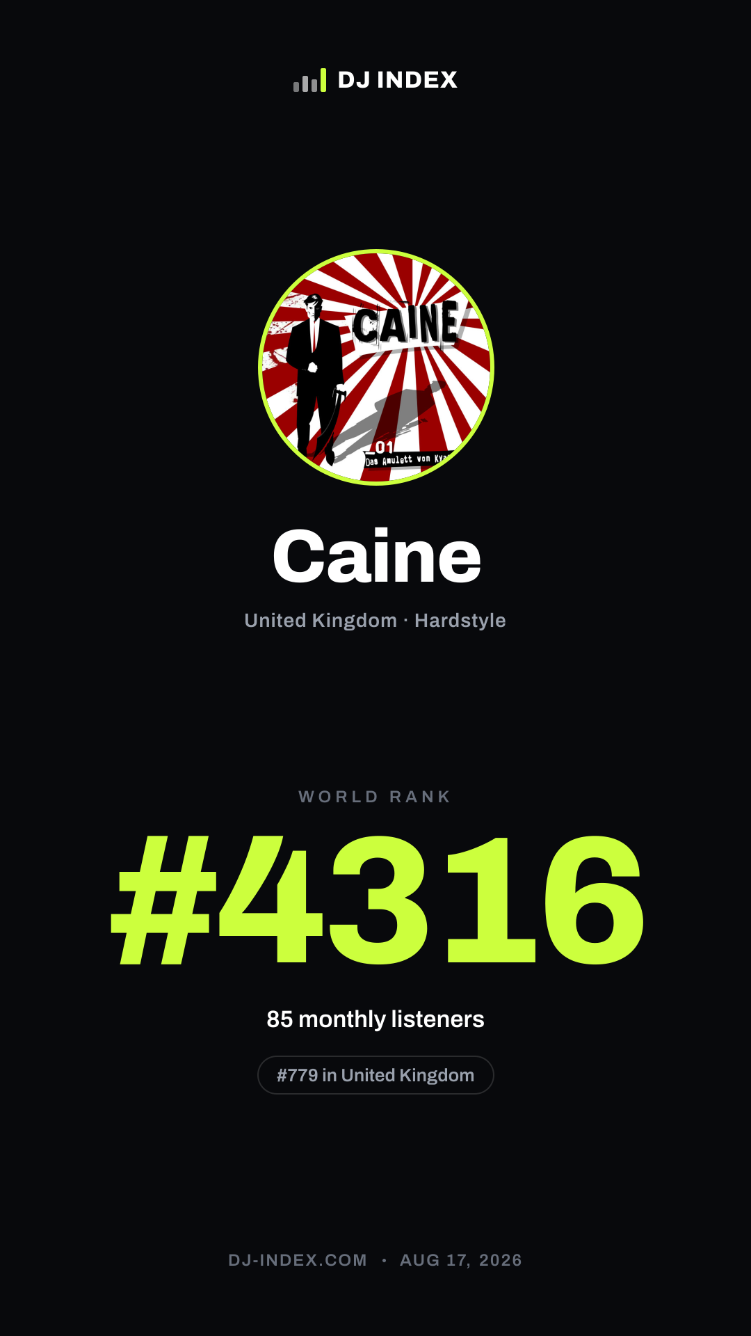 Caine Story card preview