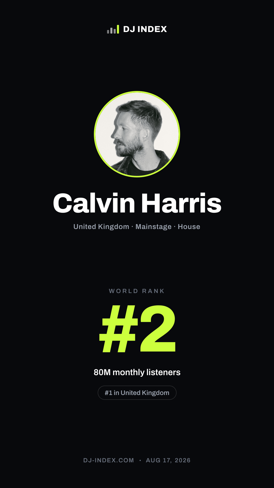 Calvin Harris Story card preview