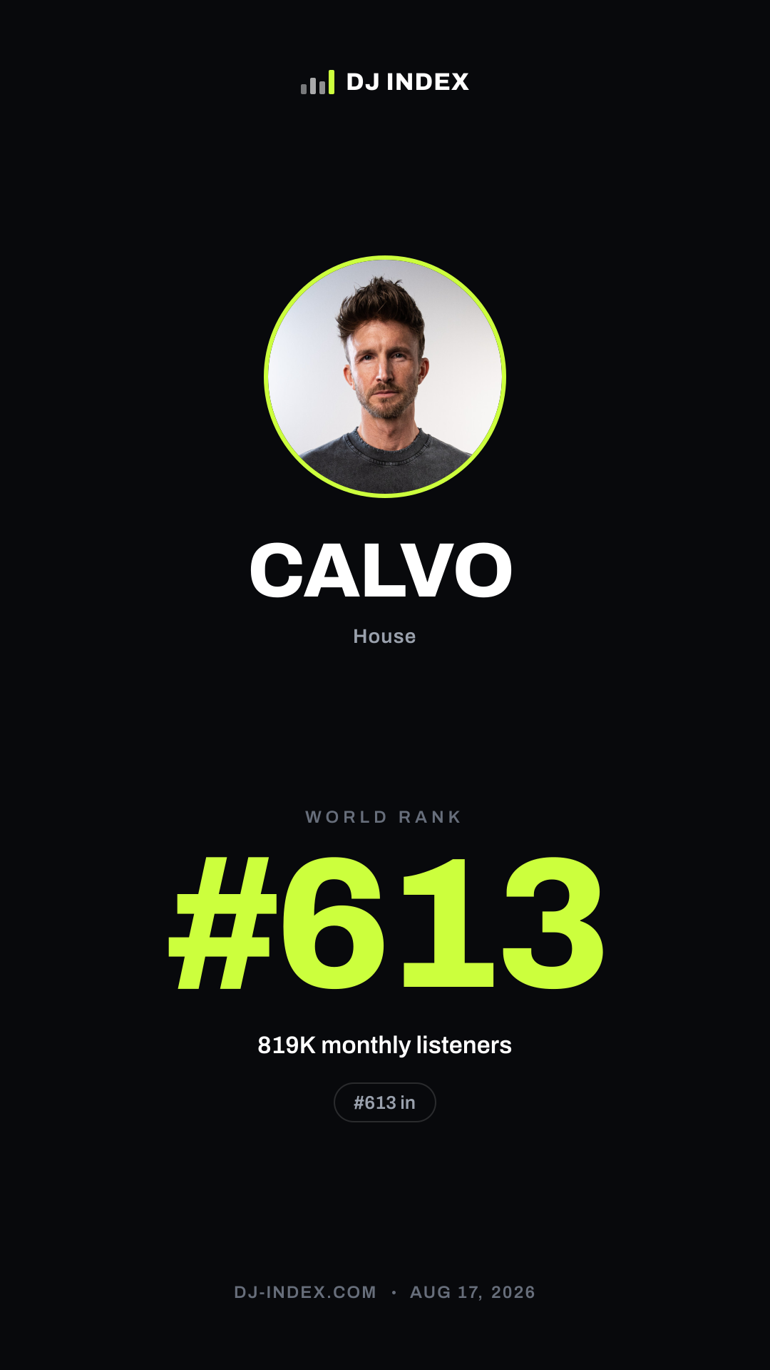 CALVO Story card preview