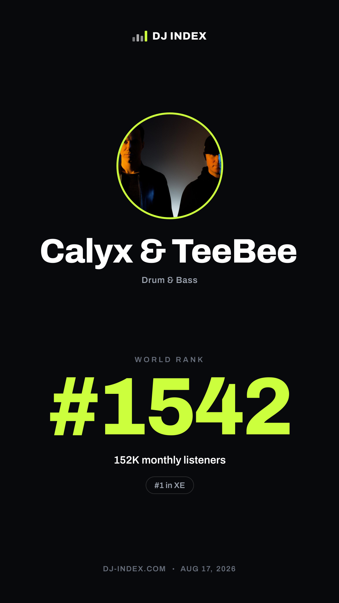 Calyx & TeeBee Story card preview