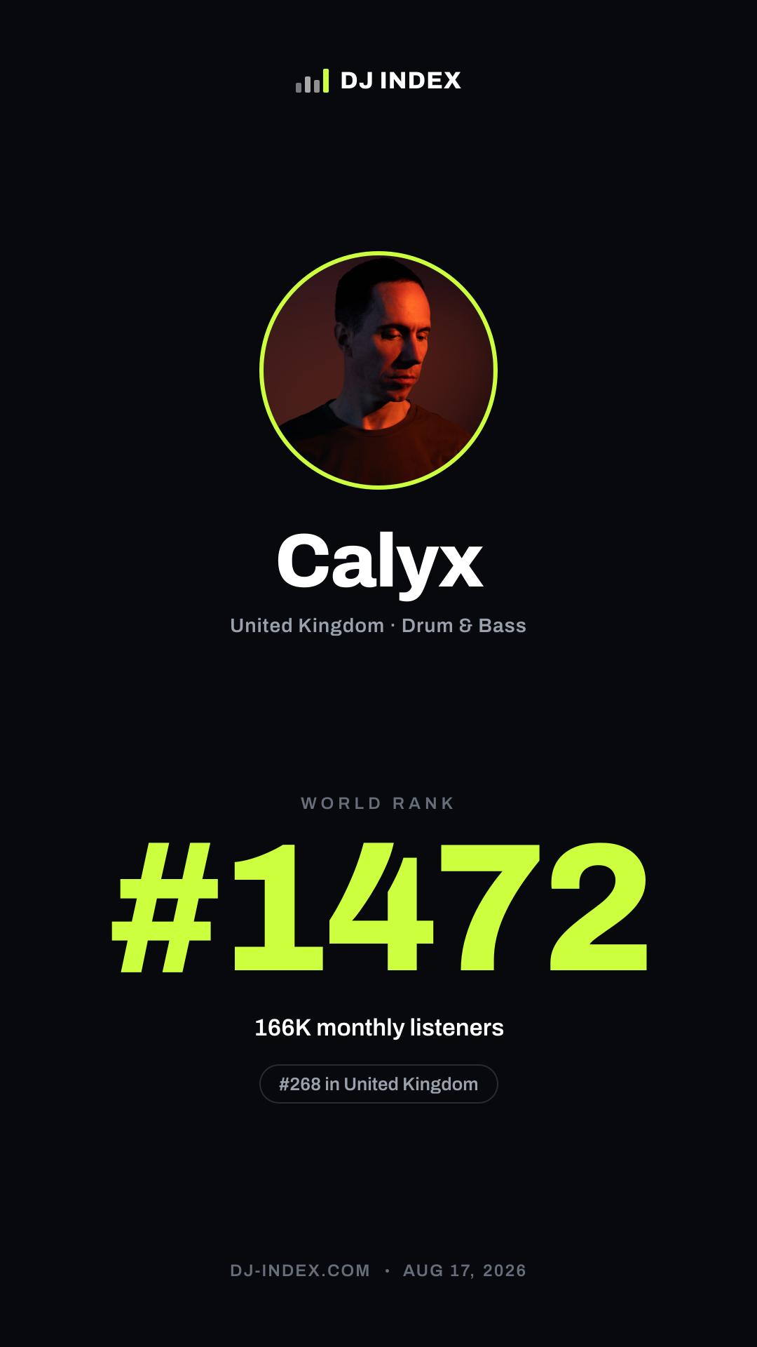 Calyx Story card preview