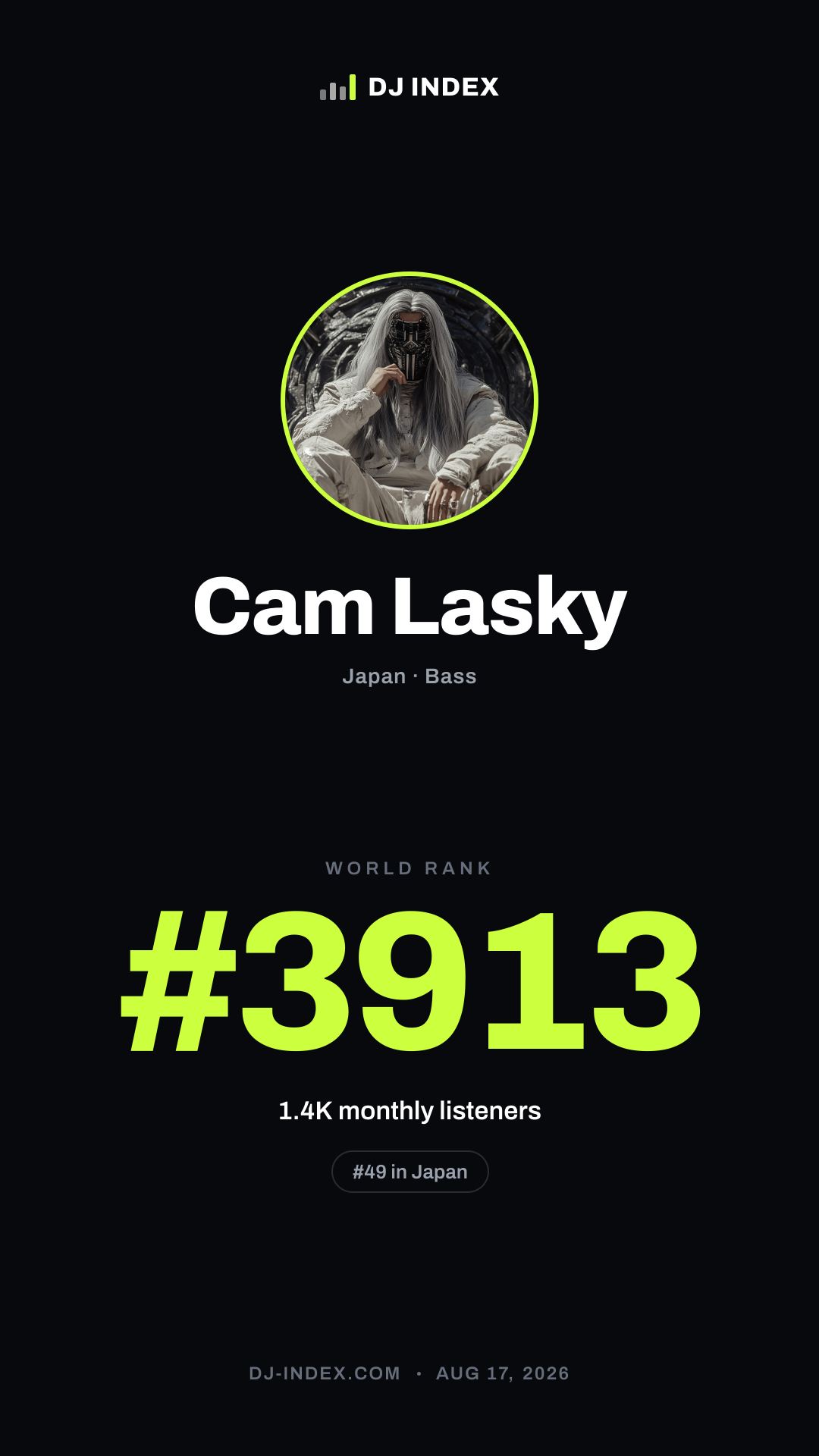 Cam Lasky Story card preview