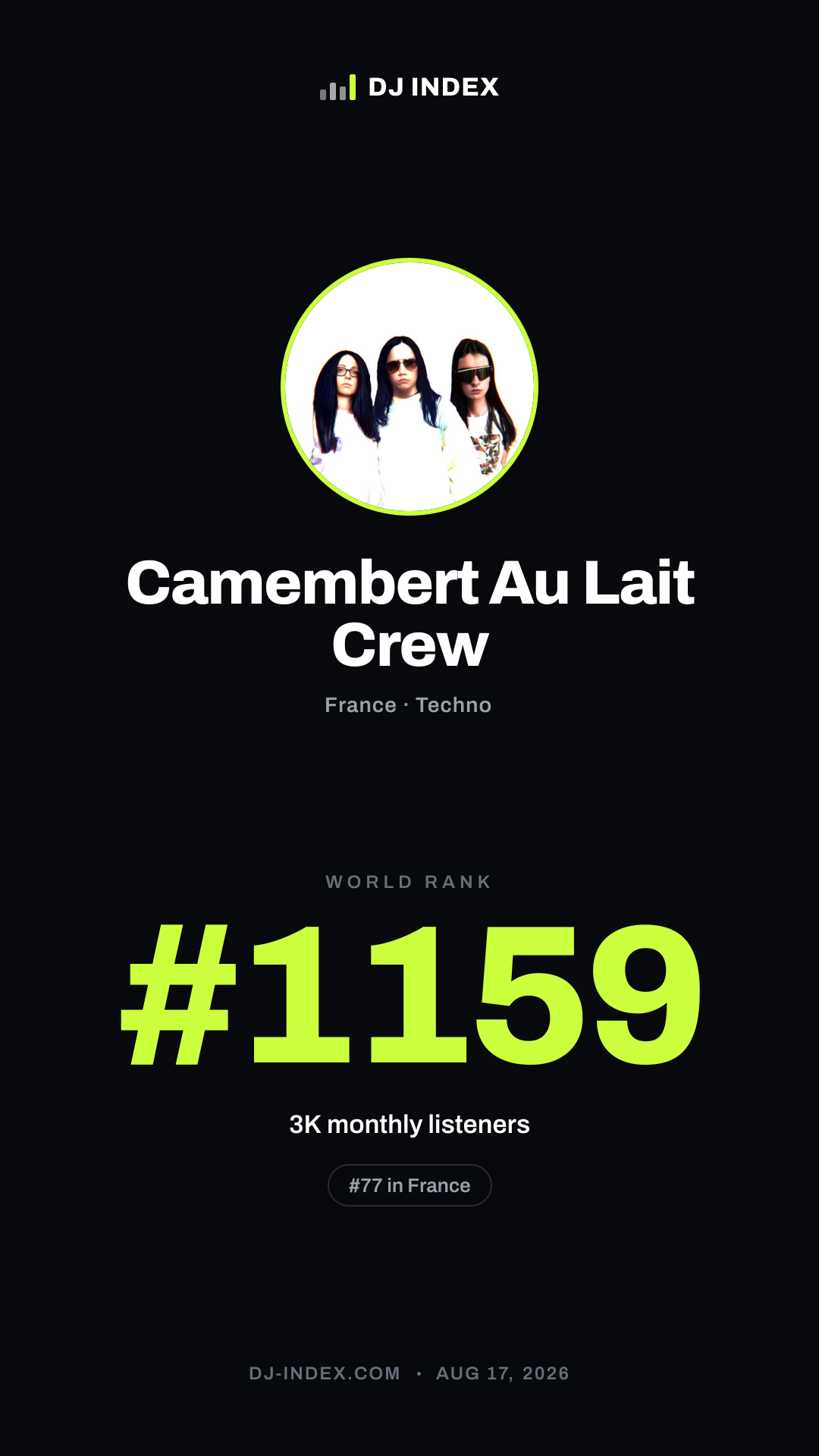 Camembert Au Lait Crew Story card preview