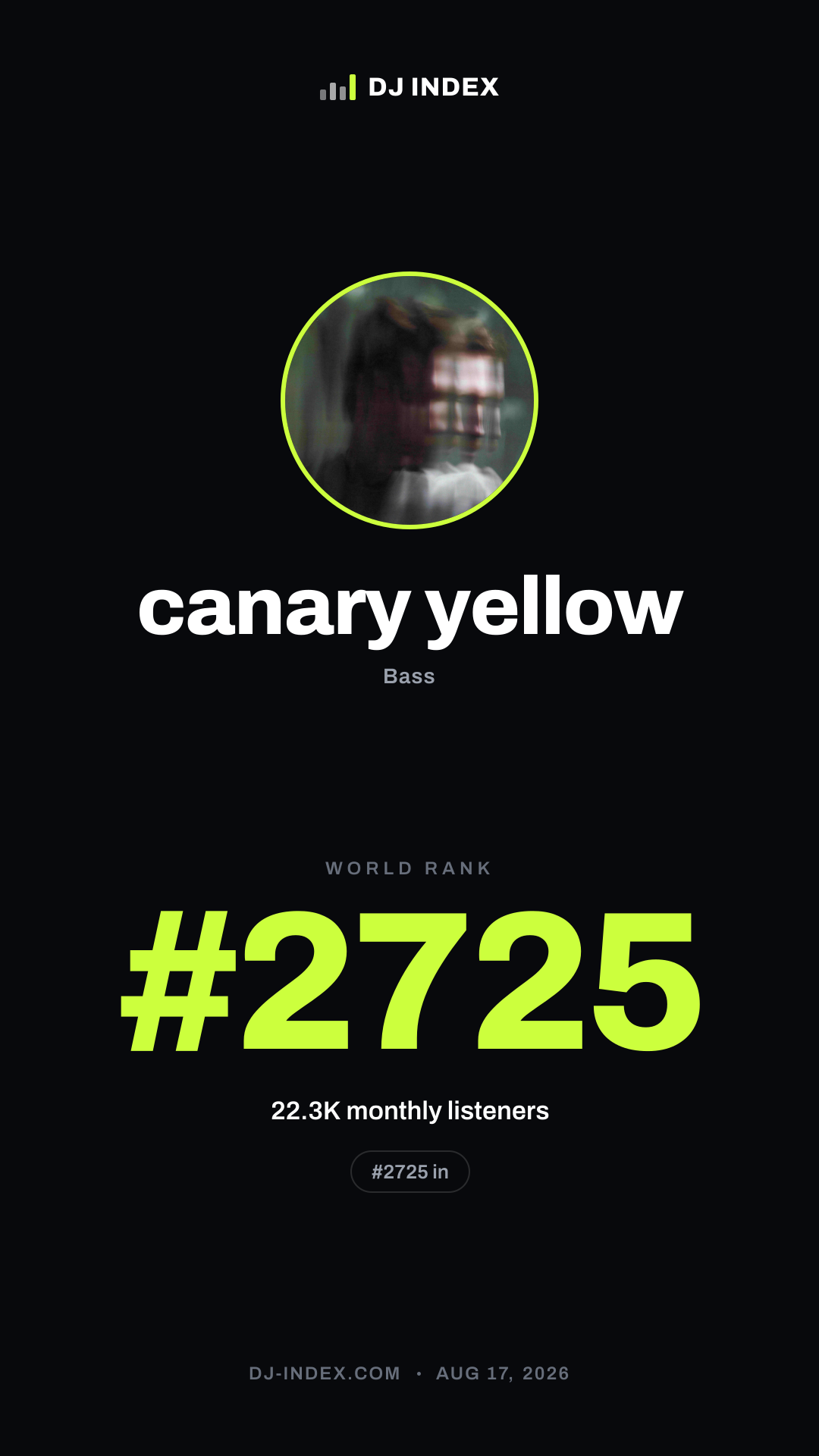 canary yellow Story card preview