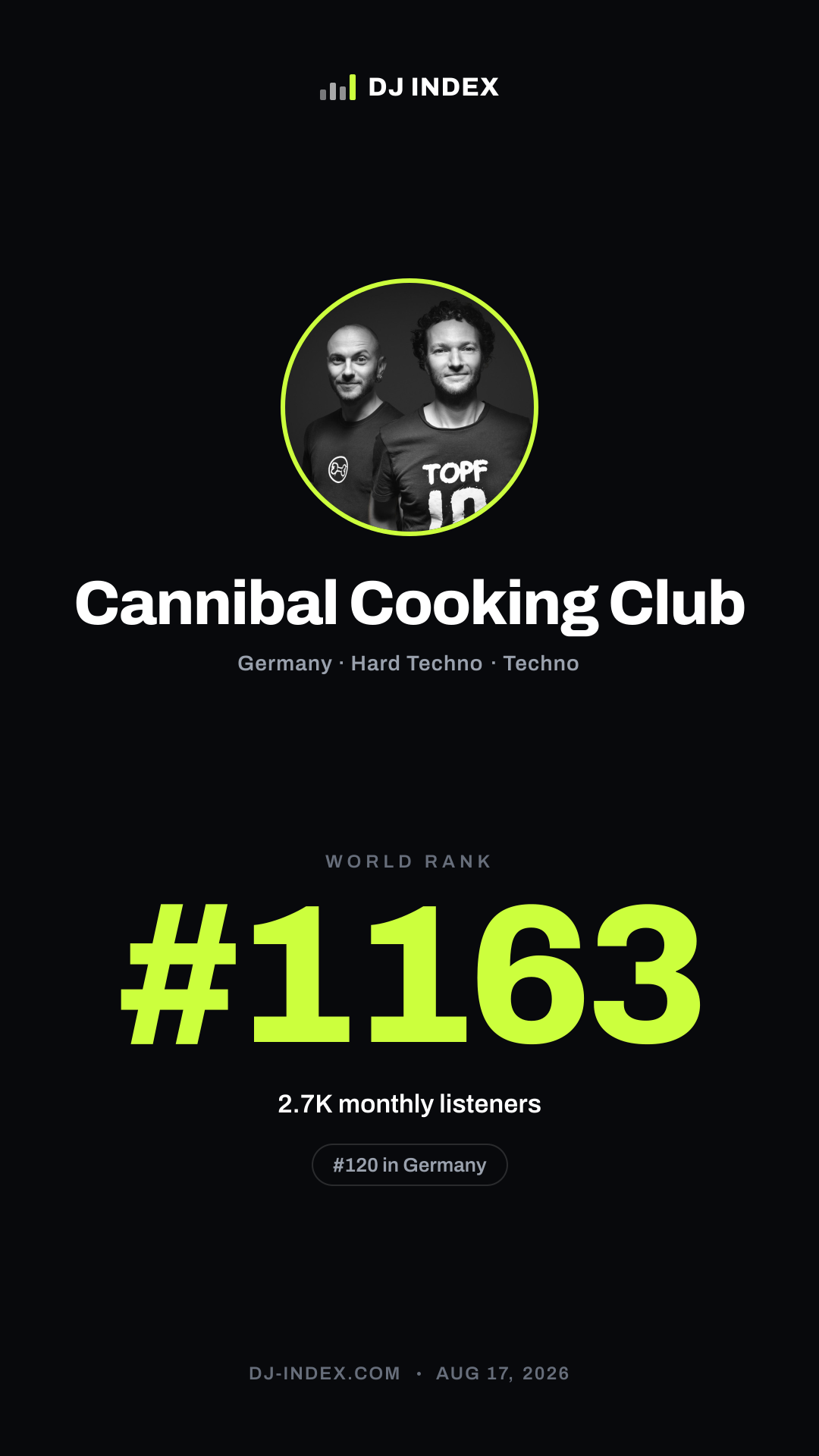 Cannibal Cooking Club Story card preview