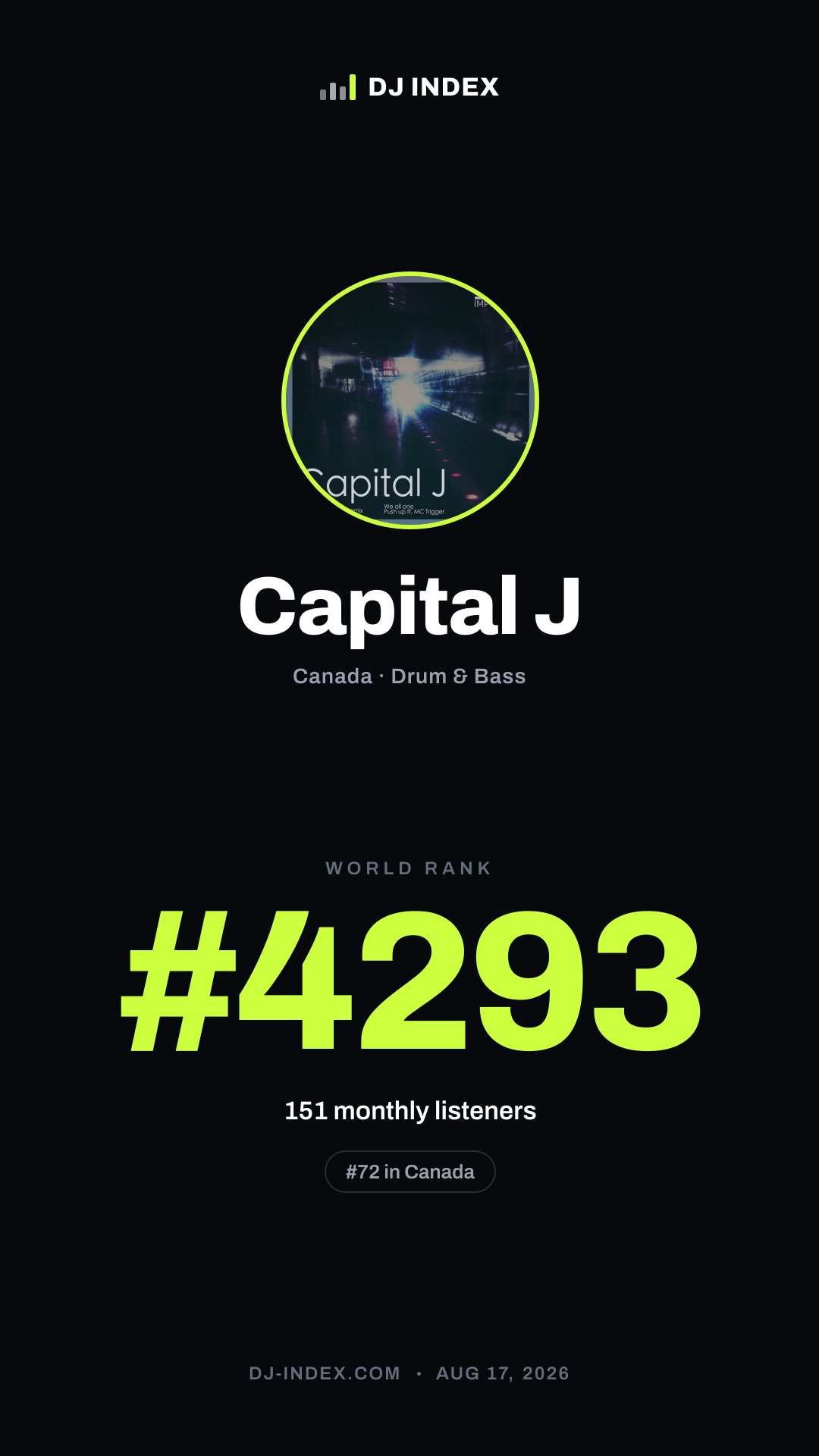 Capital J Story card preview