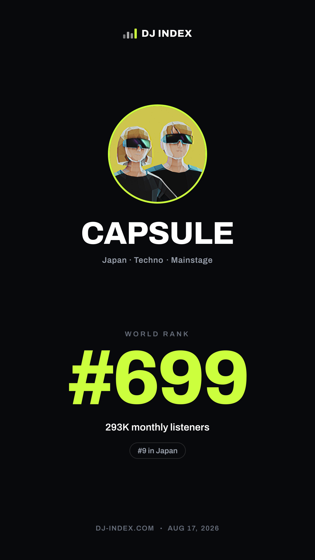 CAPSULE Story card preview