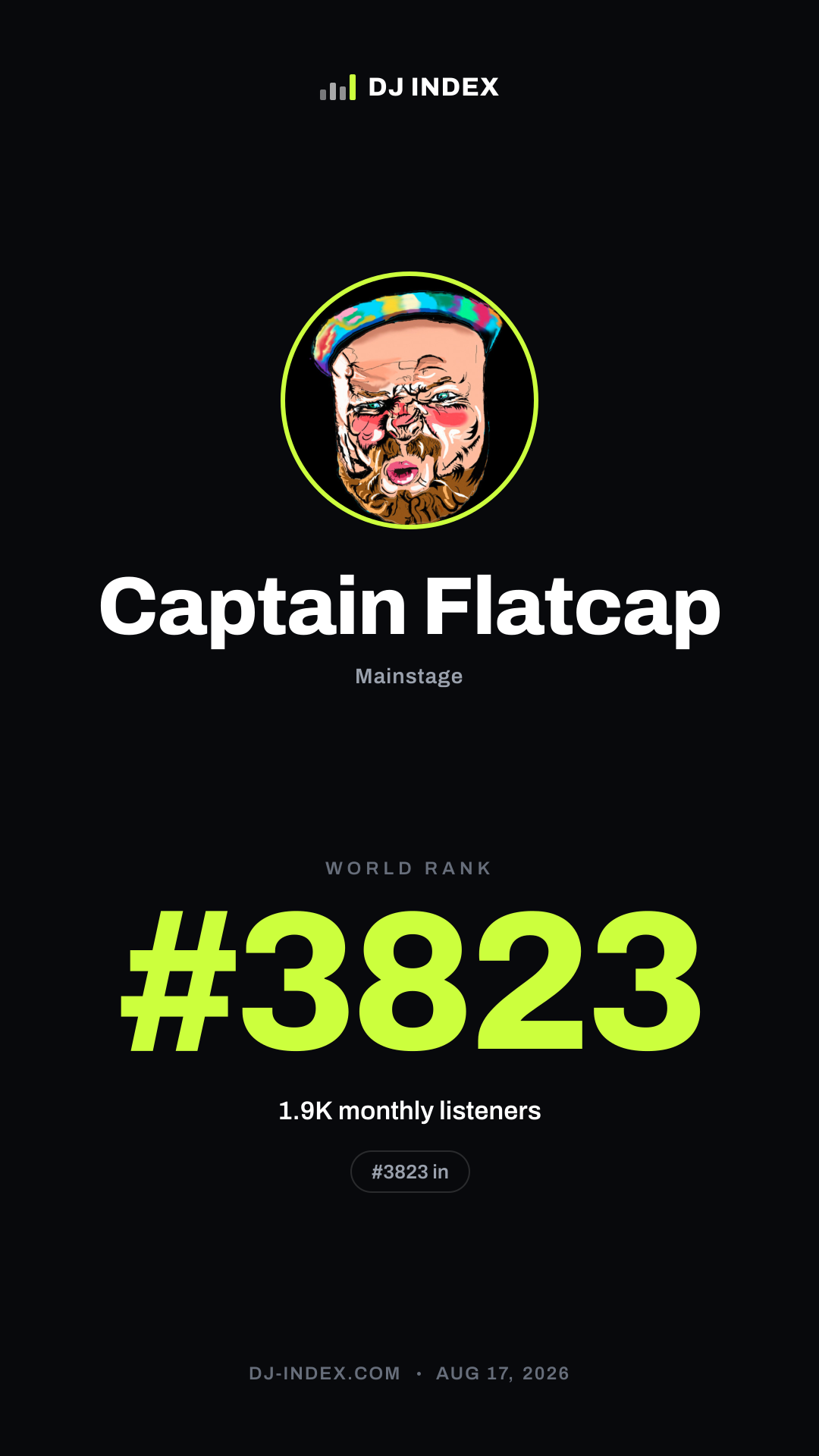 Captain Flatcap Story card preview