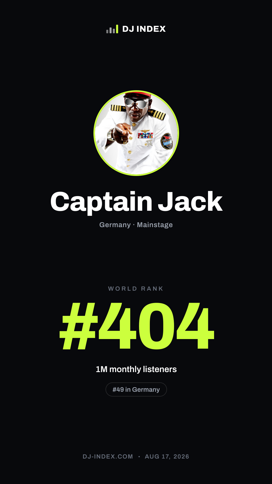 Captain Jack Story card preview