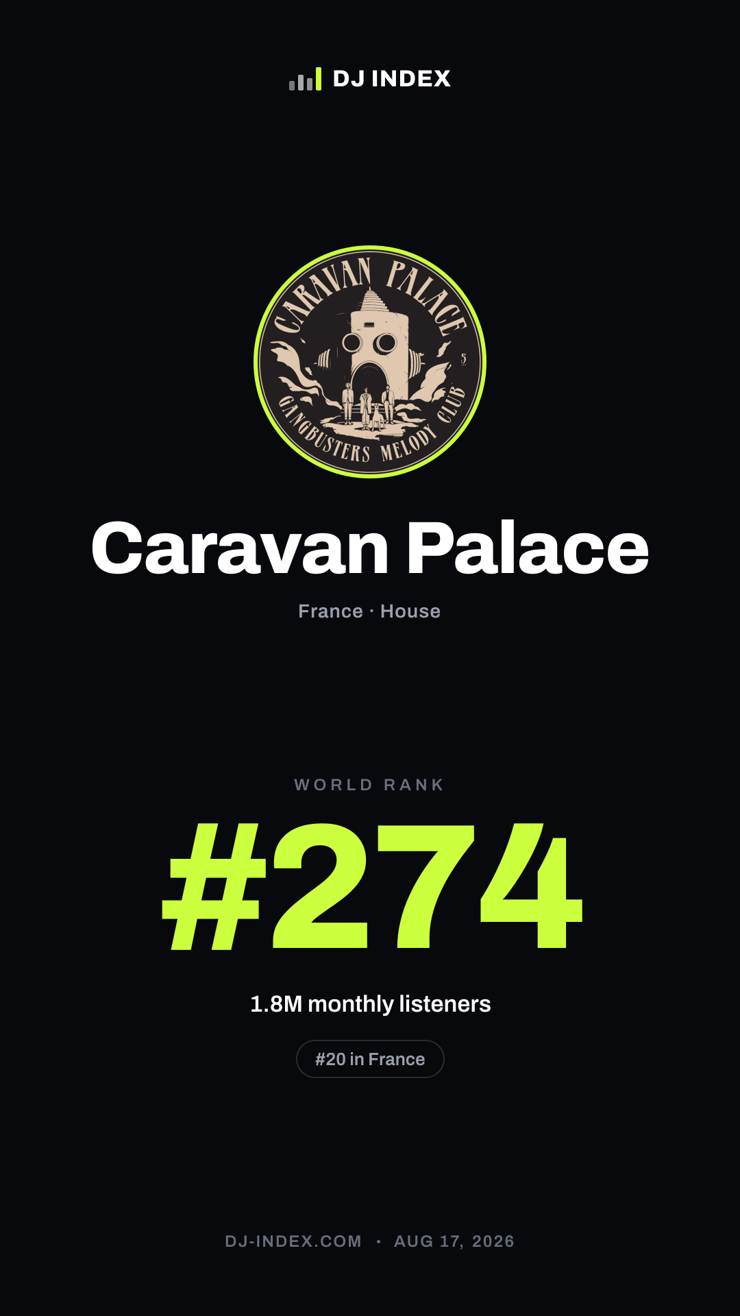Caravan Palace Story card preview