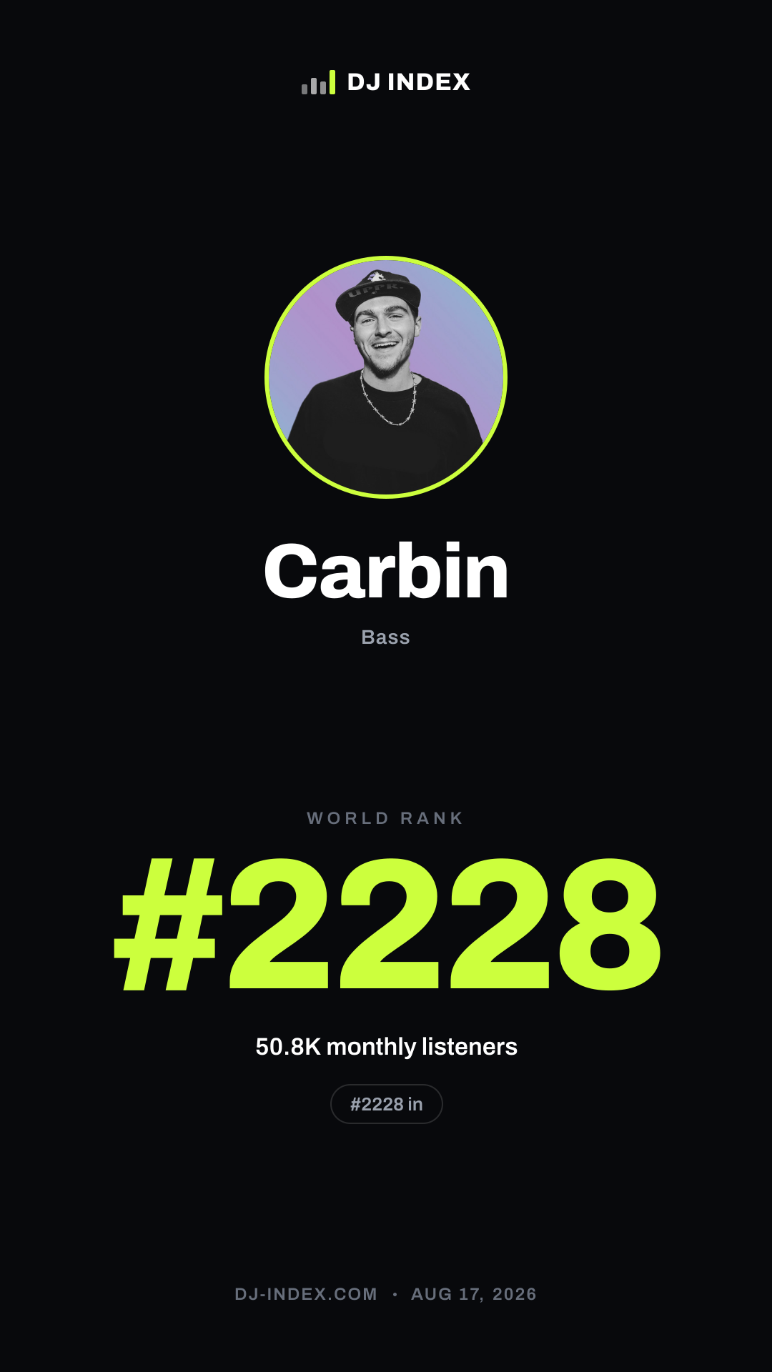 Carbin Story card preview