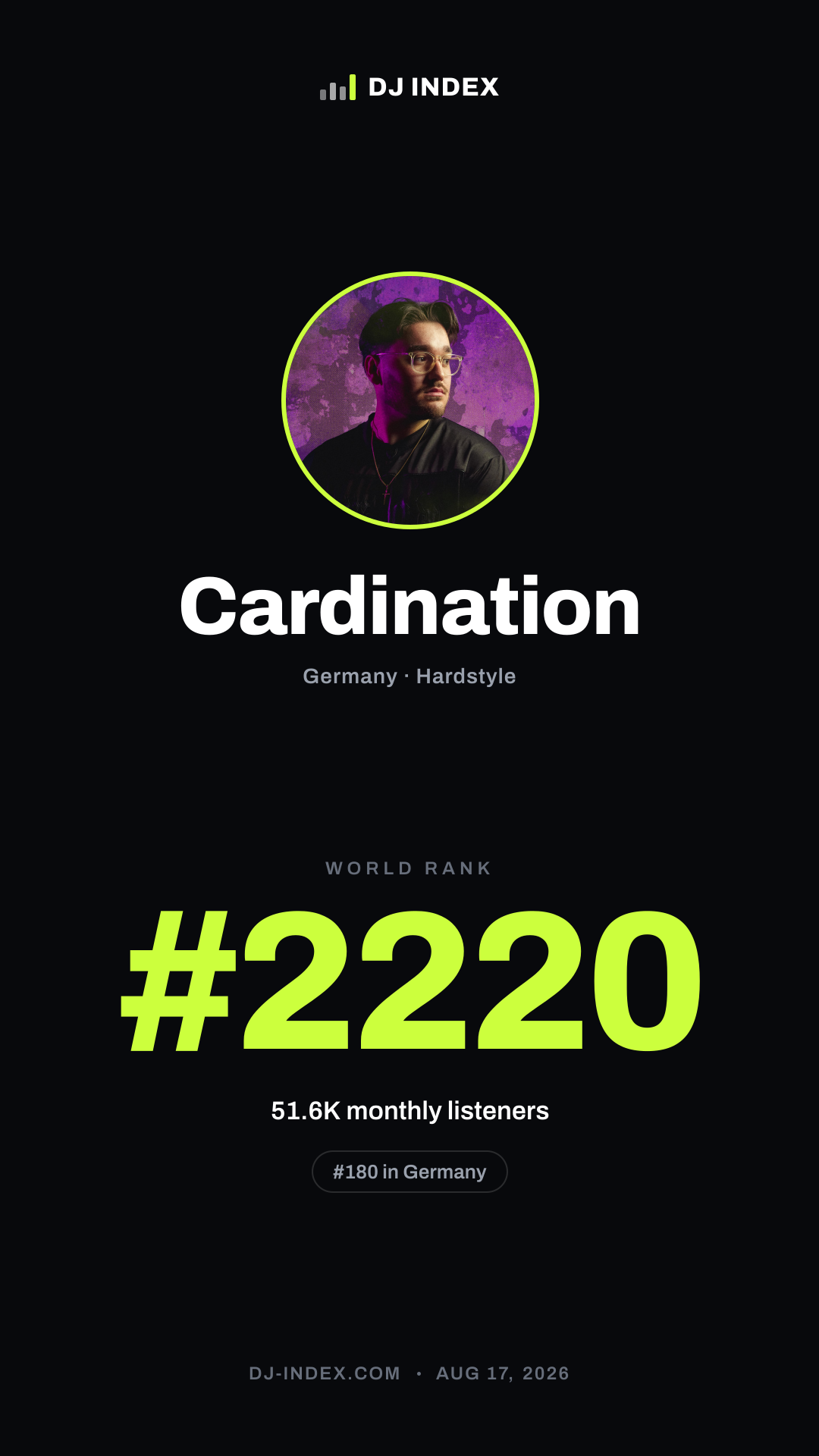 Cardination Story card preview