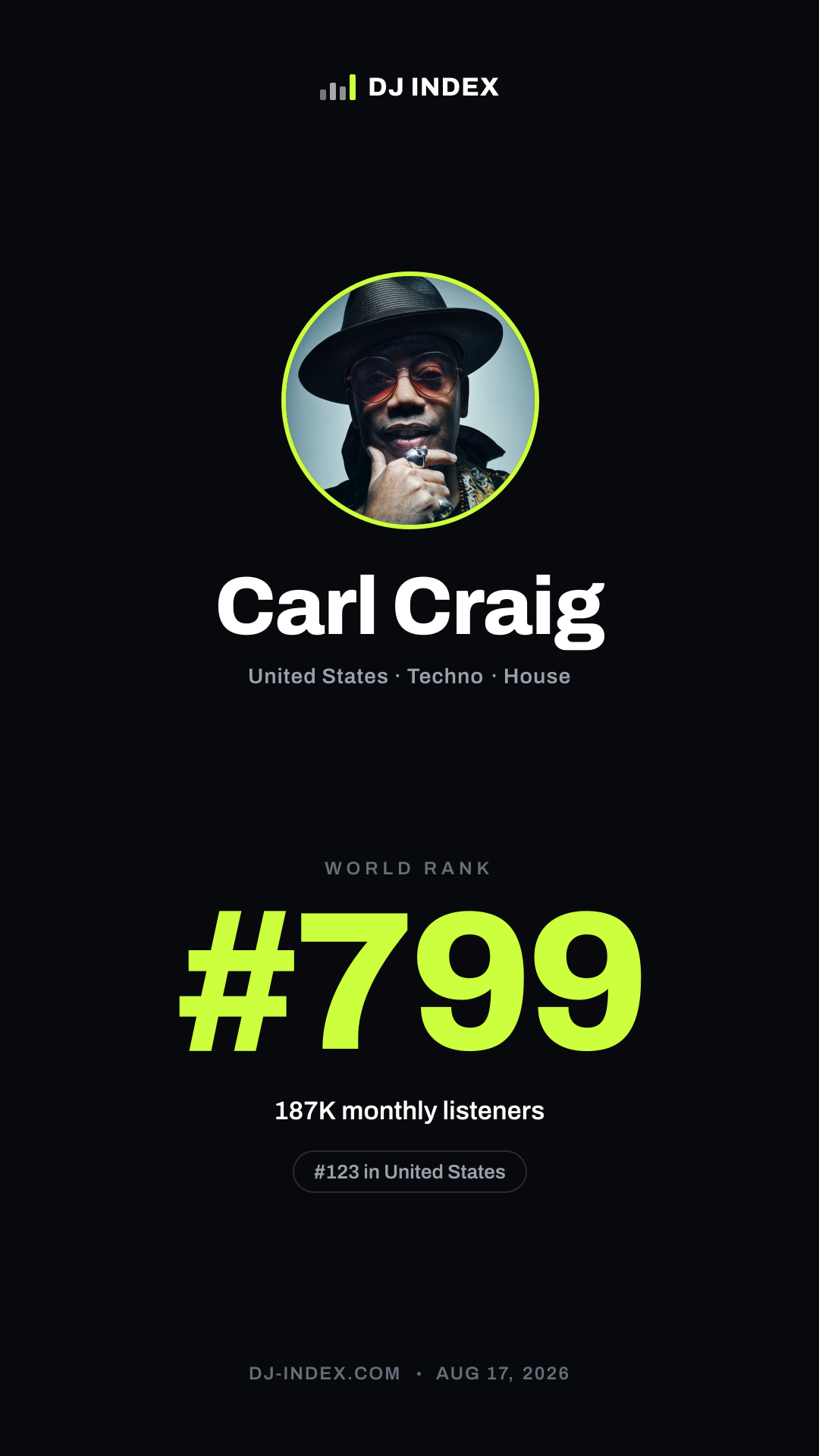 Carl Craig Story card preview