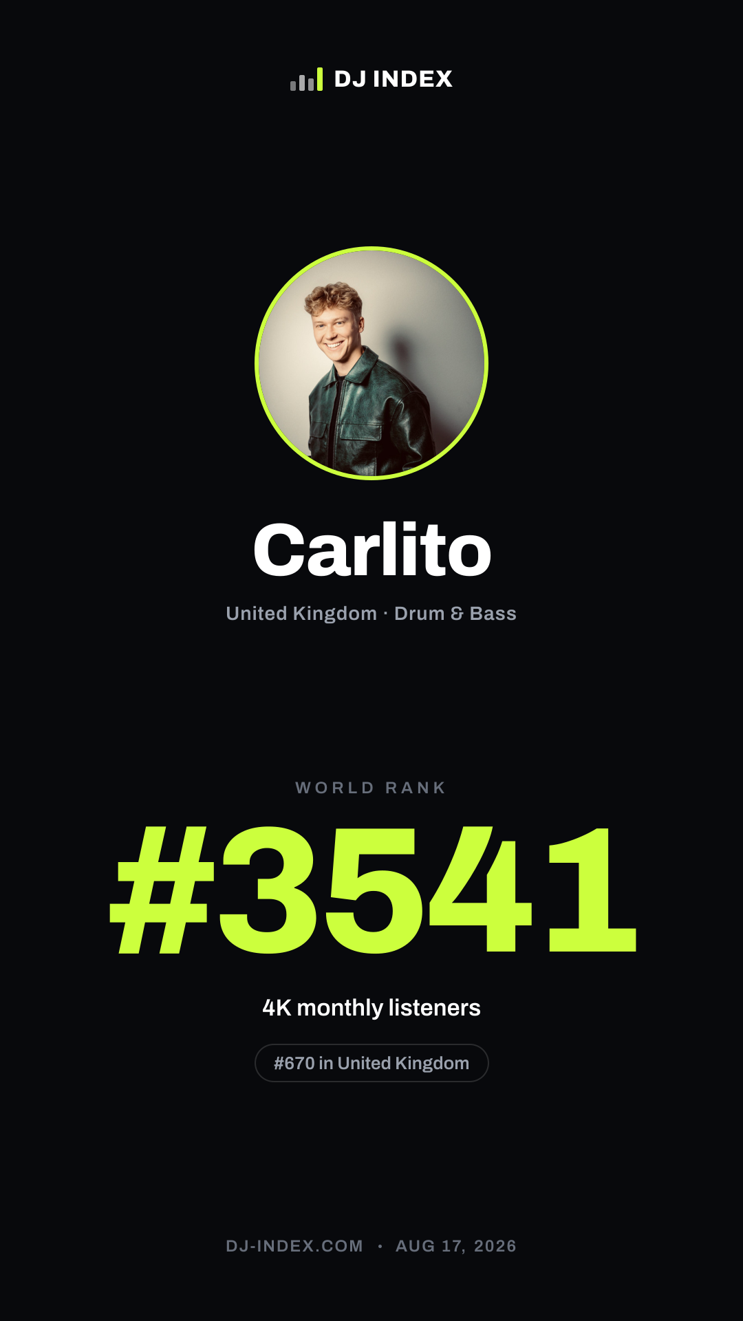 Carlito Story card preview