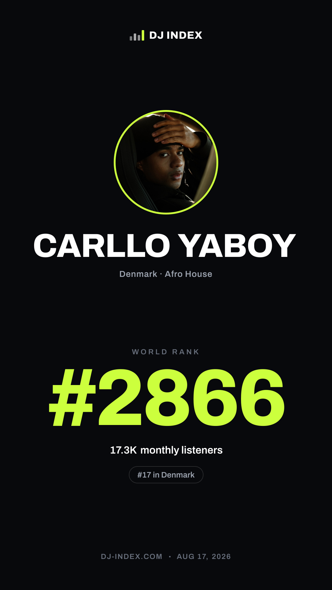 CARLLO YABOY Story card preview