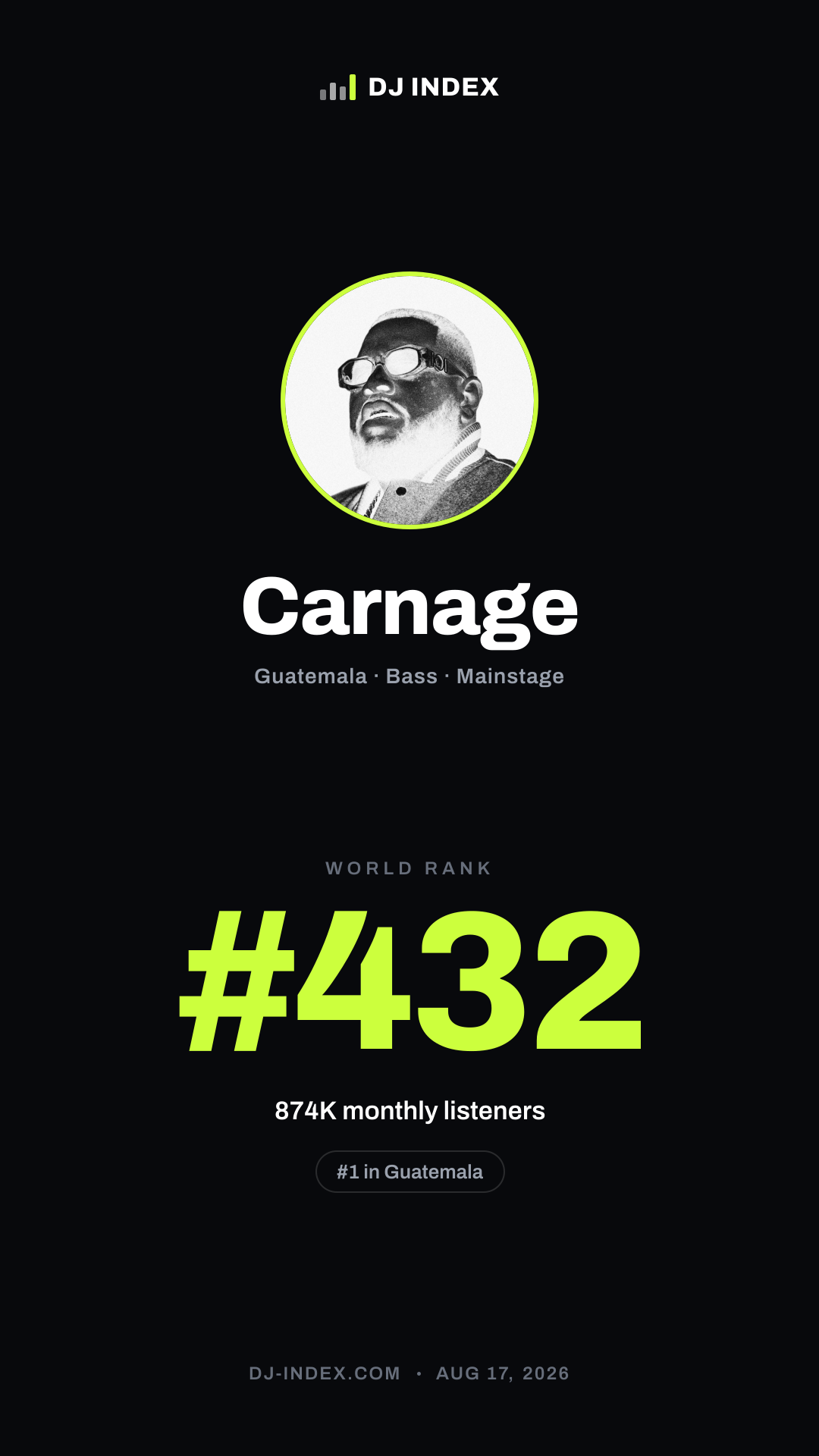 Carnage Story card preview