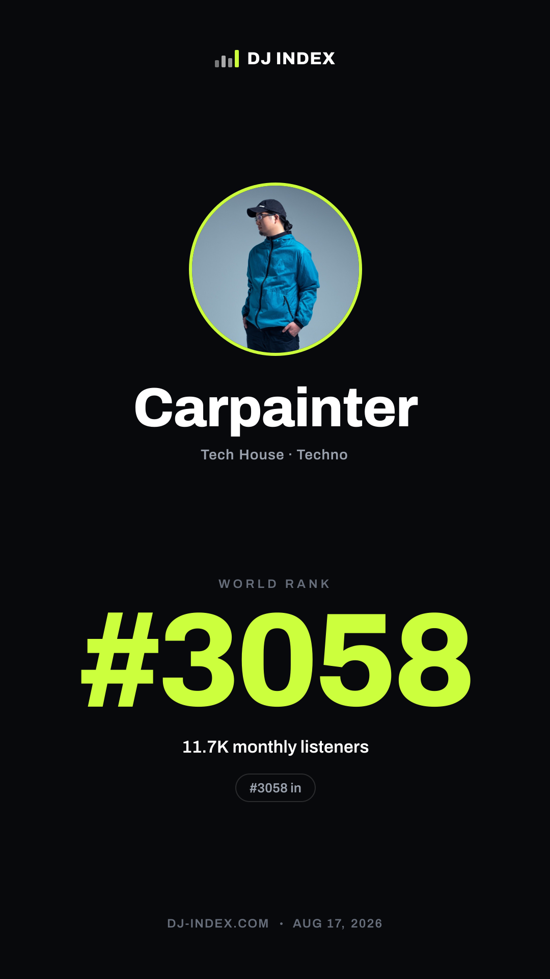 Carpainter Story card preview