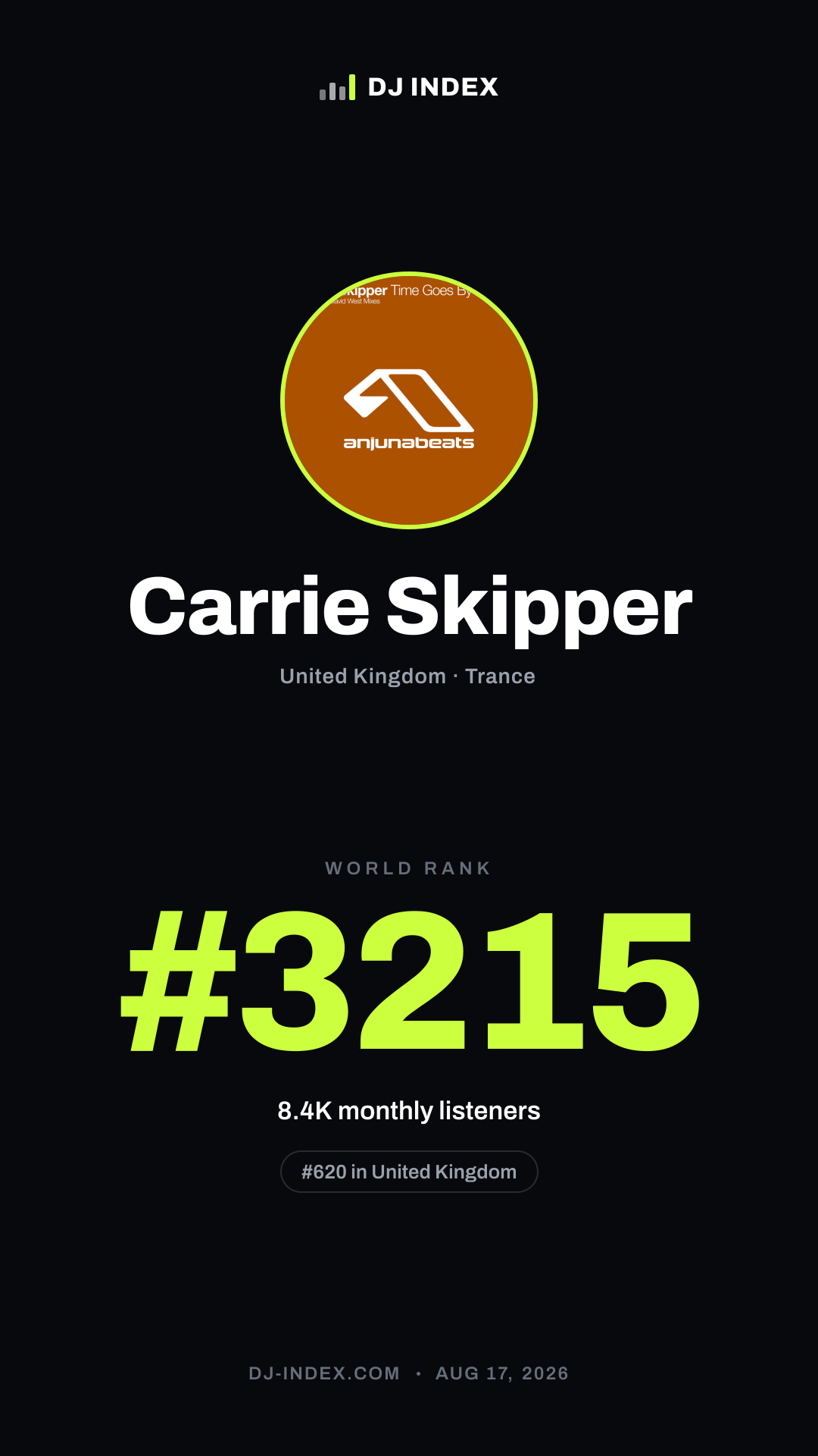 Carrie Skipper Story card preview