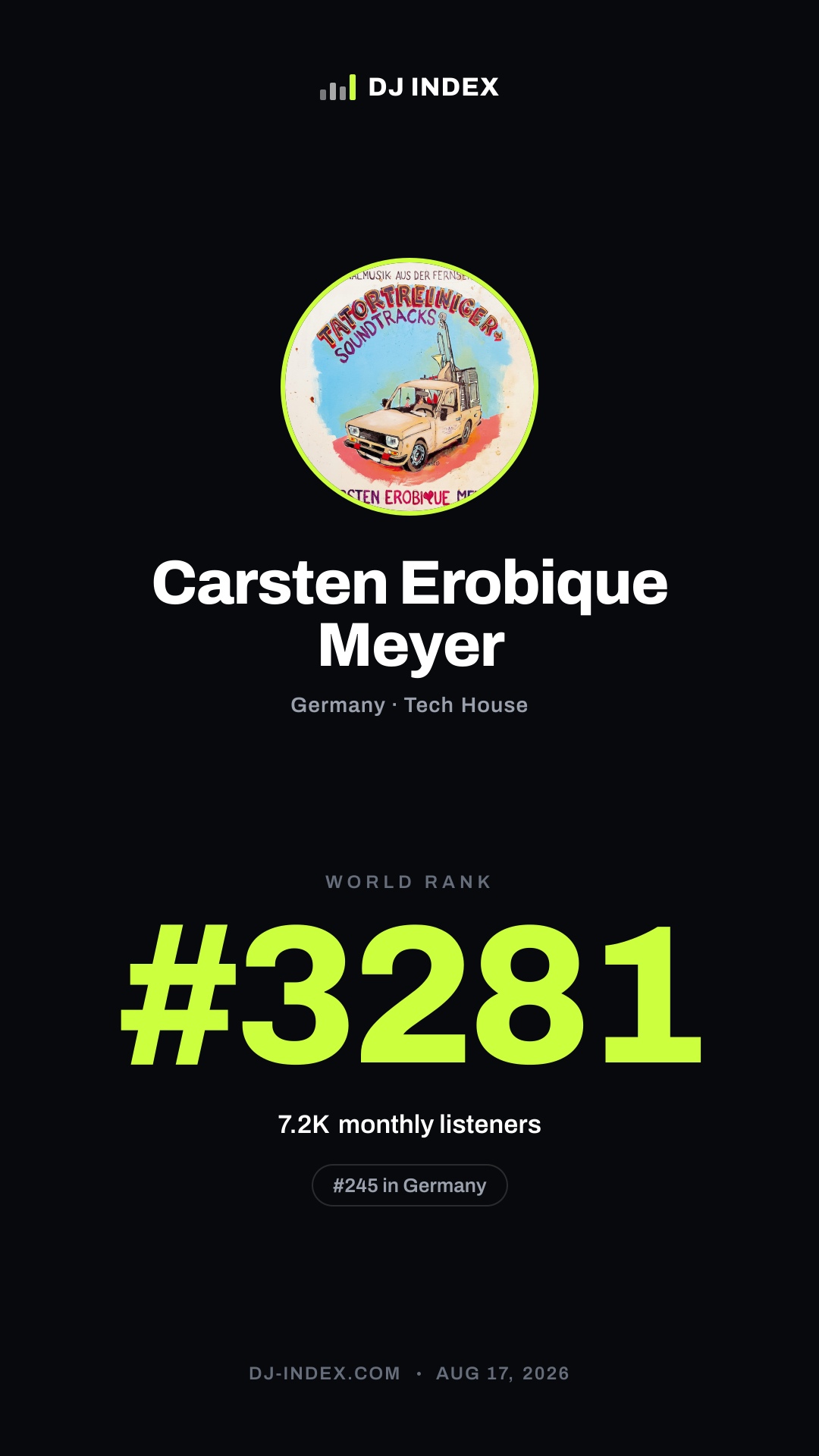 Carsten Erobique Meyer Story card preview