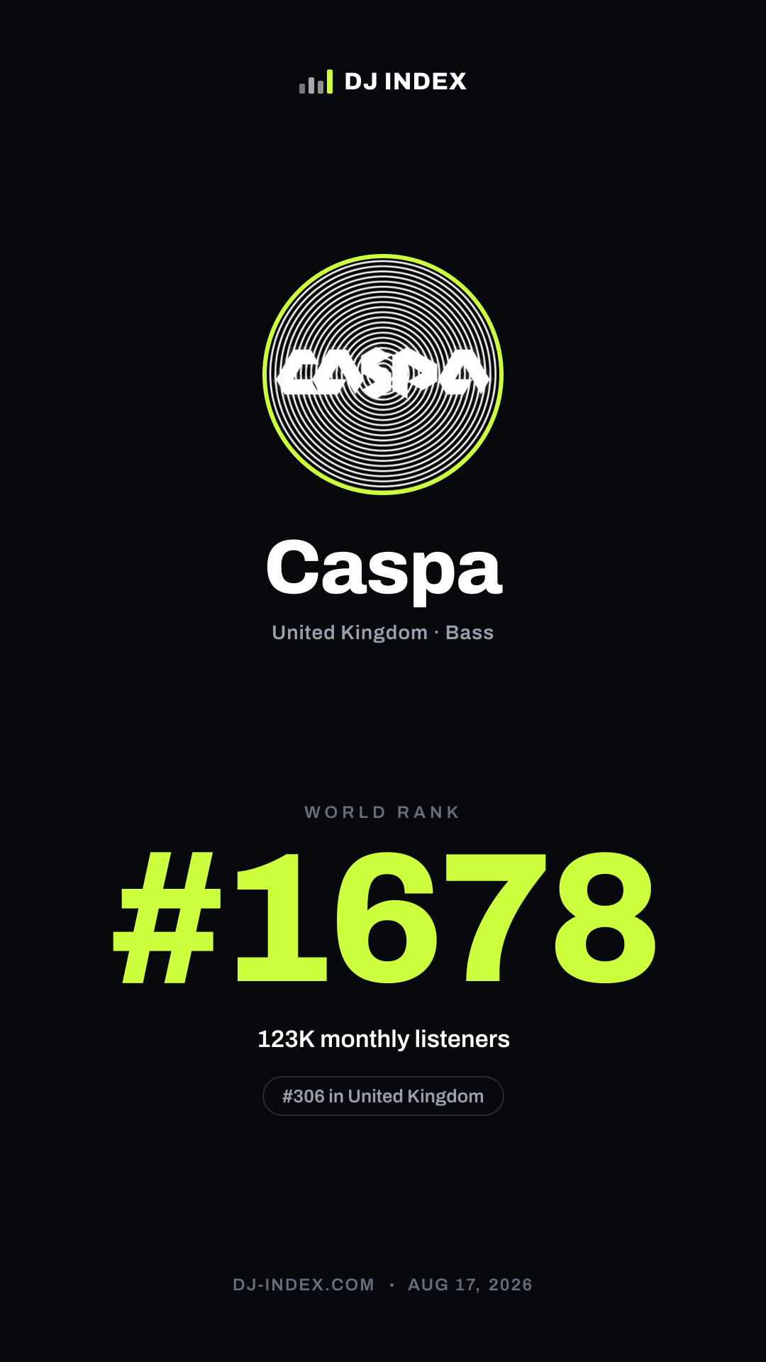 Caspa Story card preview