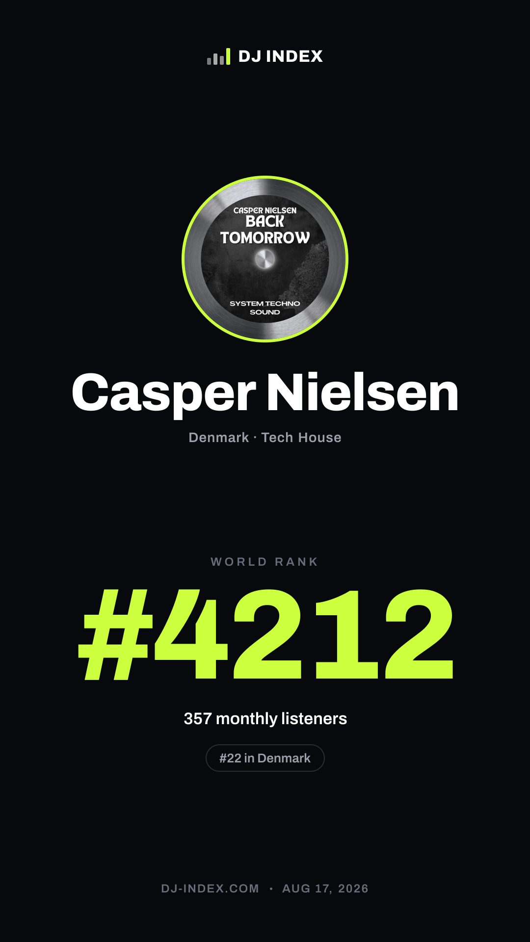 Casper Nielsen Story card preview
