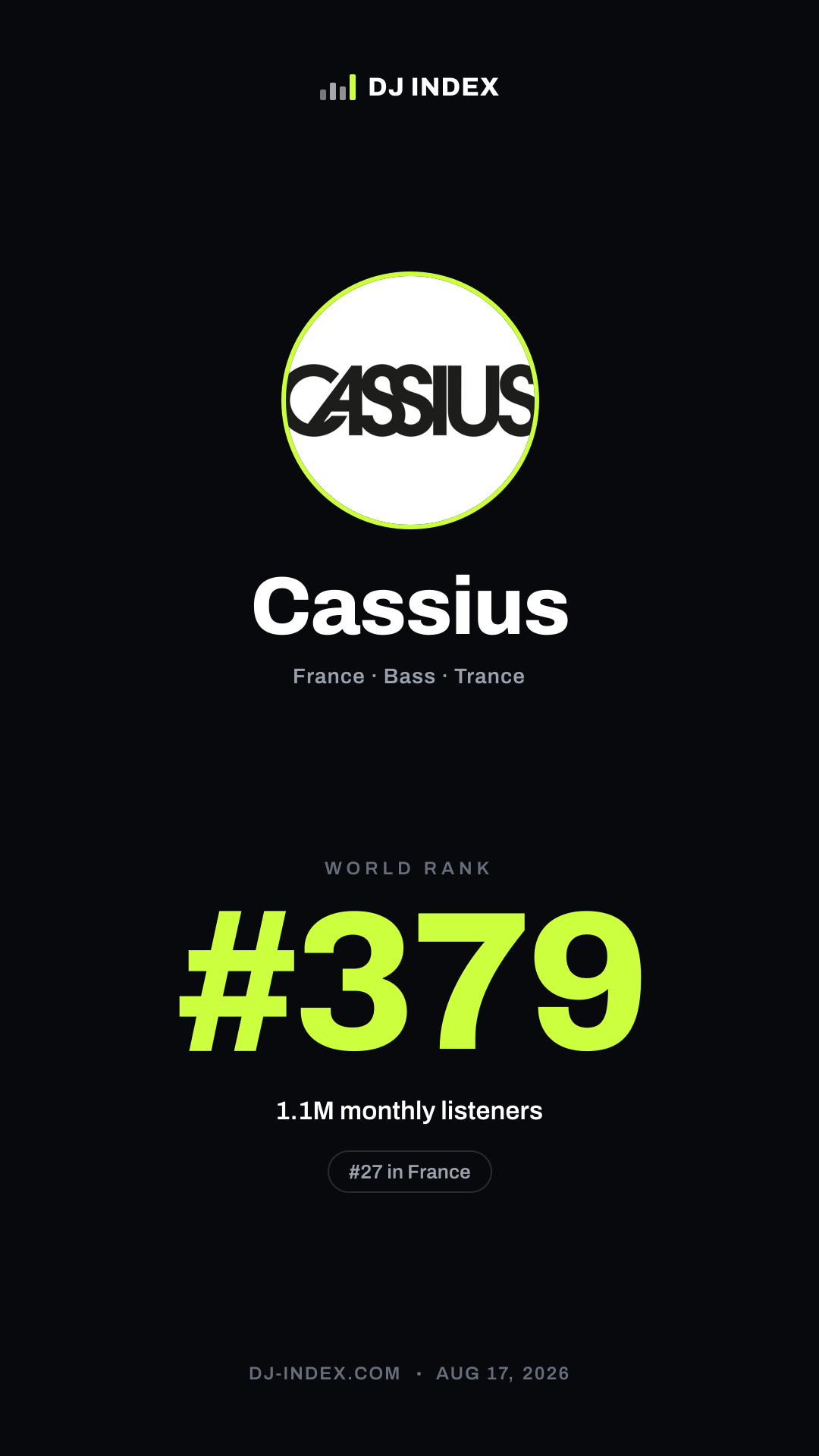 Cassius Story card preview