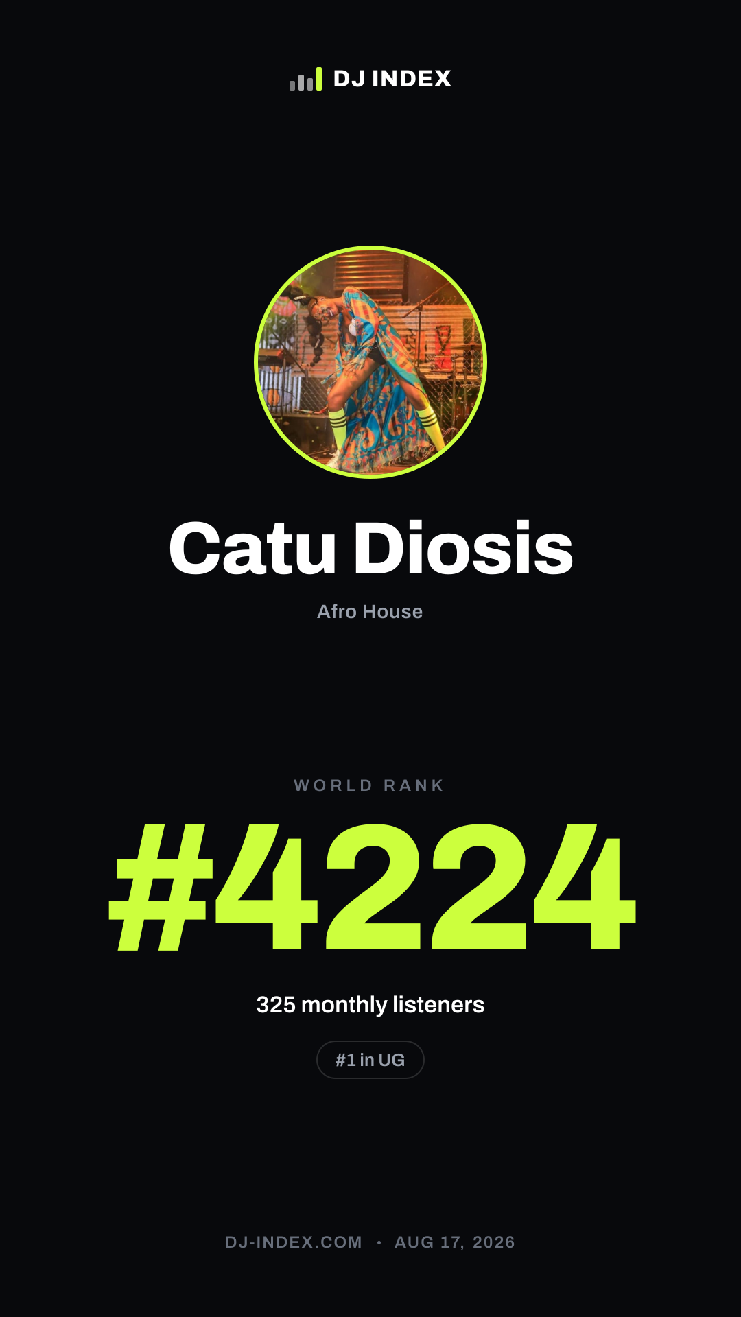 Catu Diosis Story card preview