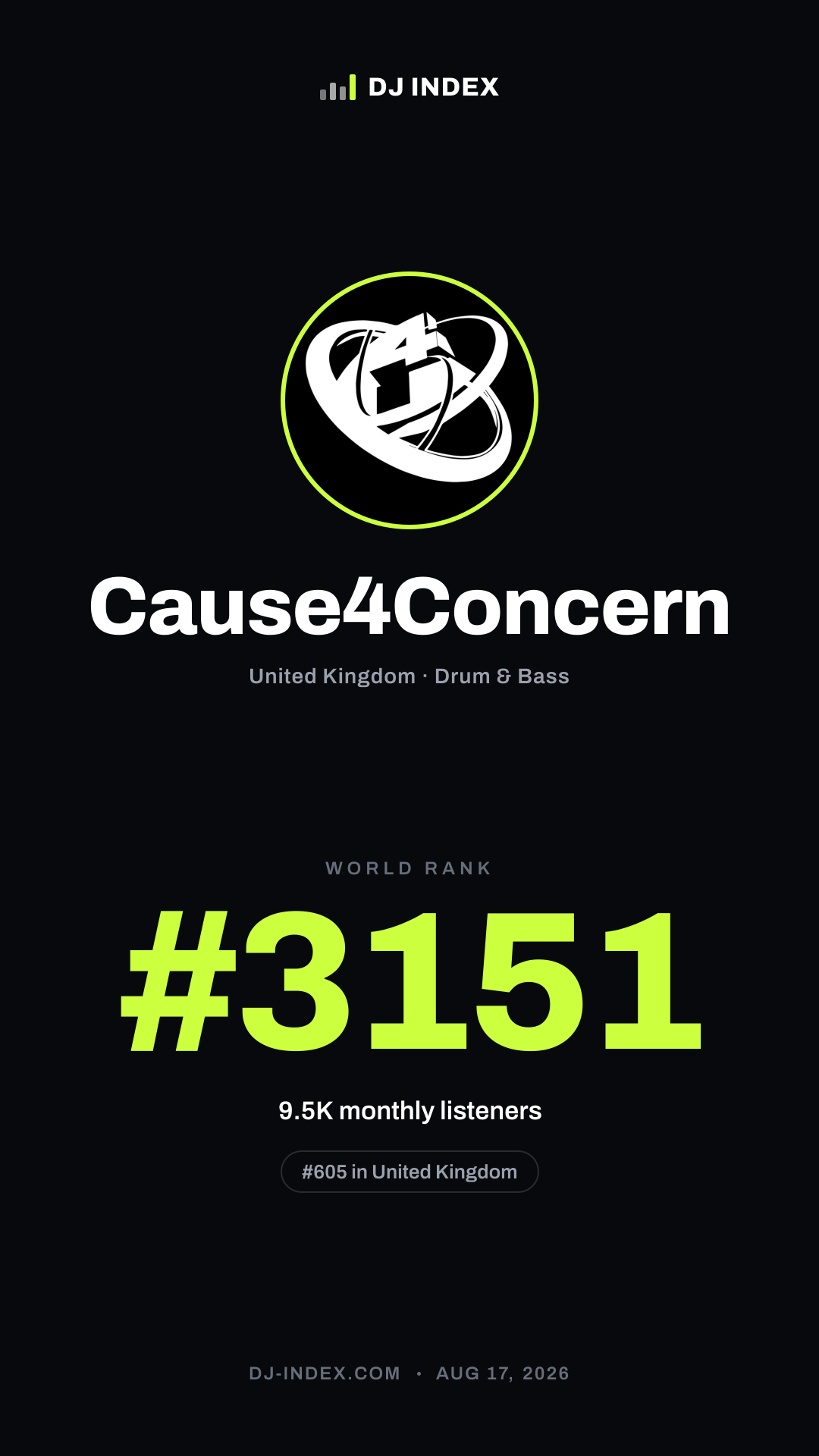 Cause4Concern Story card preview