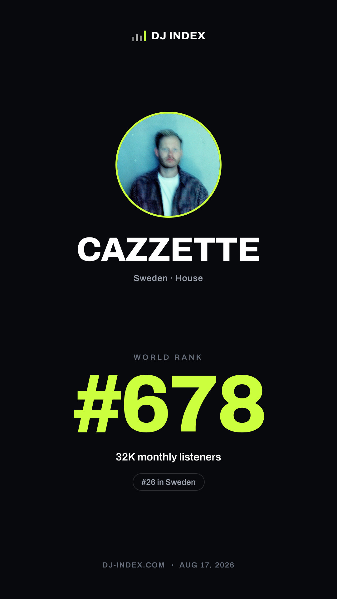 CAZZETTE Story card preview