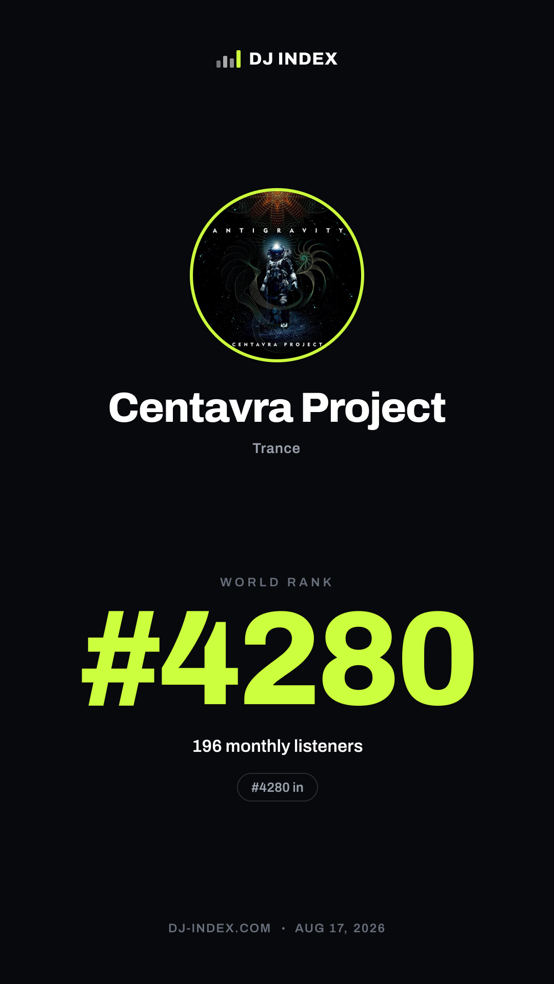 Centavra Project Story card preview