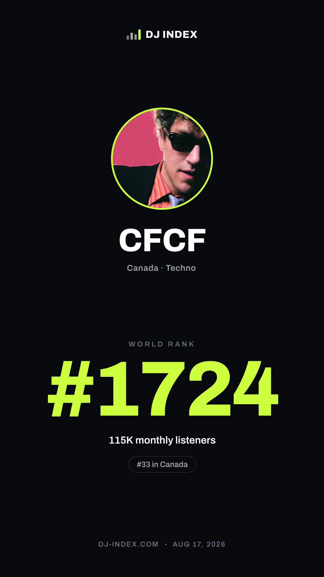 CFCF Story card preview