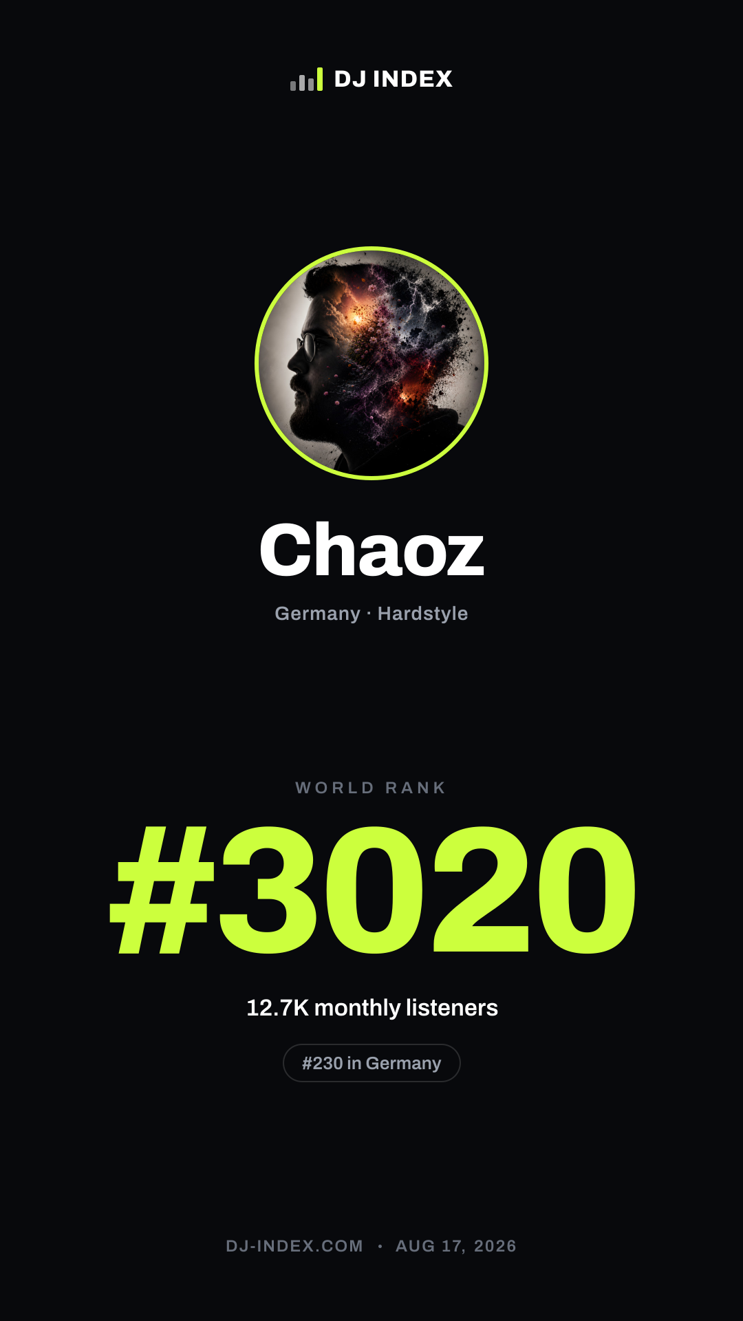 Chaoz Story card preview