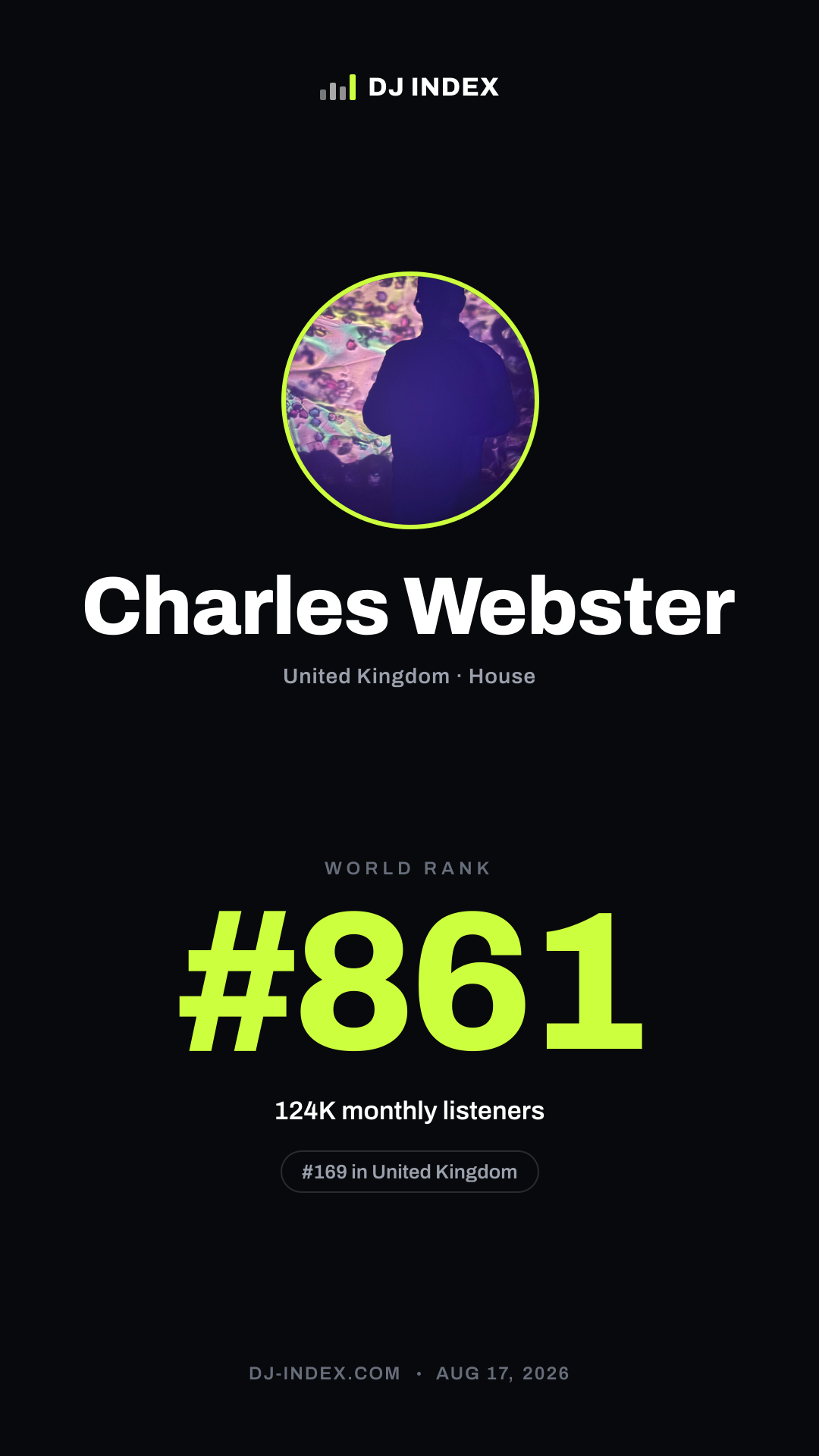 Charles Webster Story card preview